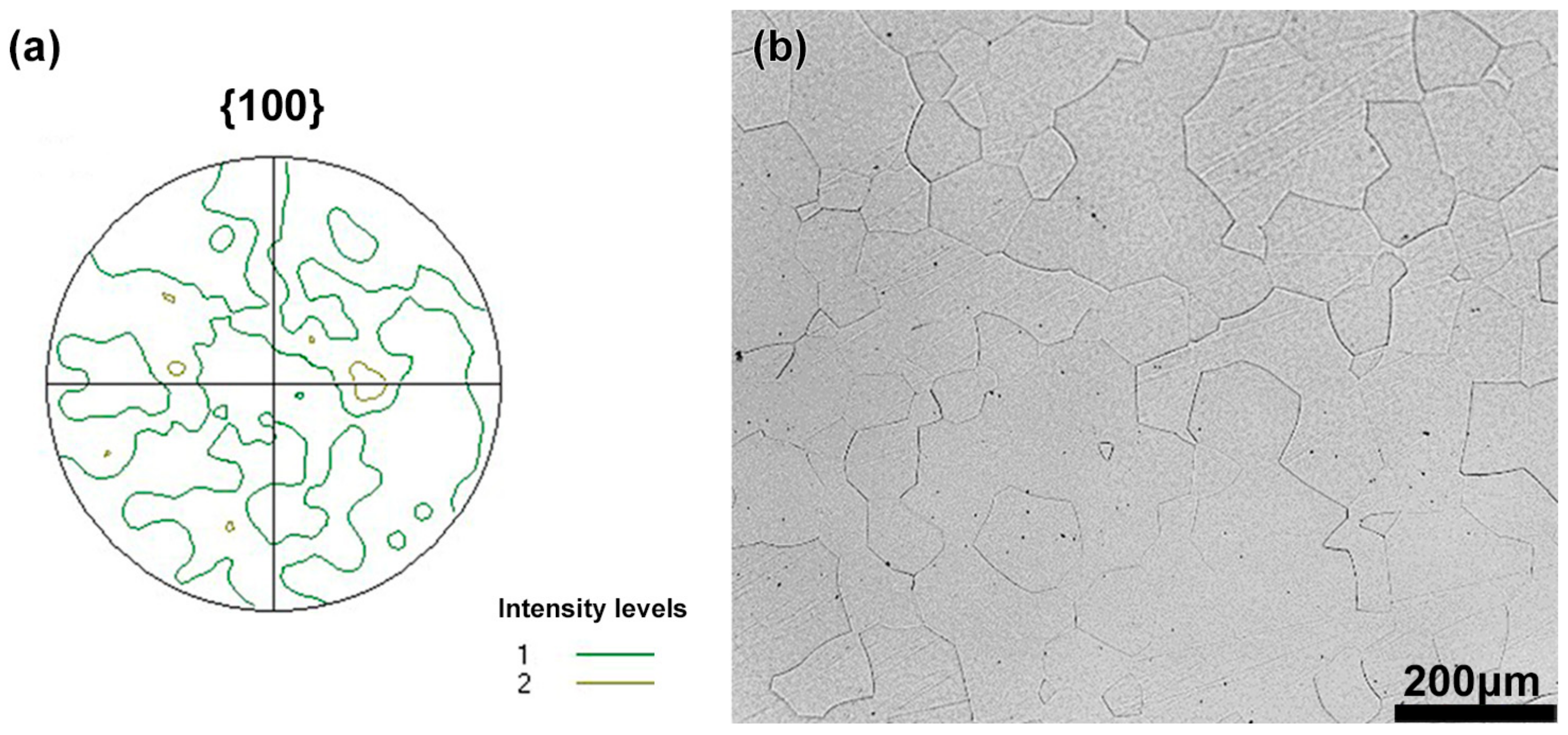 Metals 07 00412 g001 550