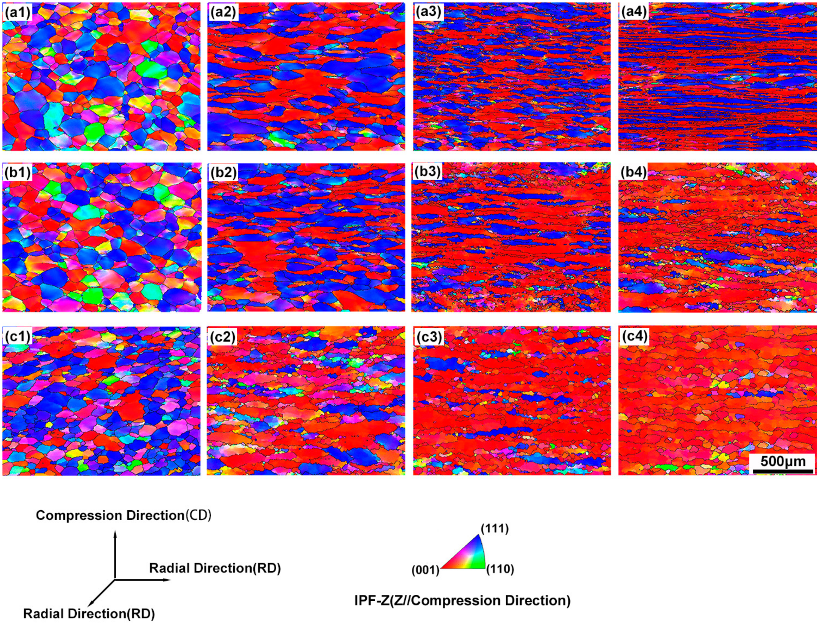 Metals 07 00412 g002 550