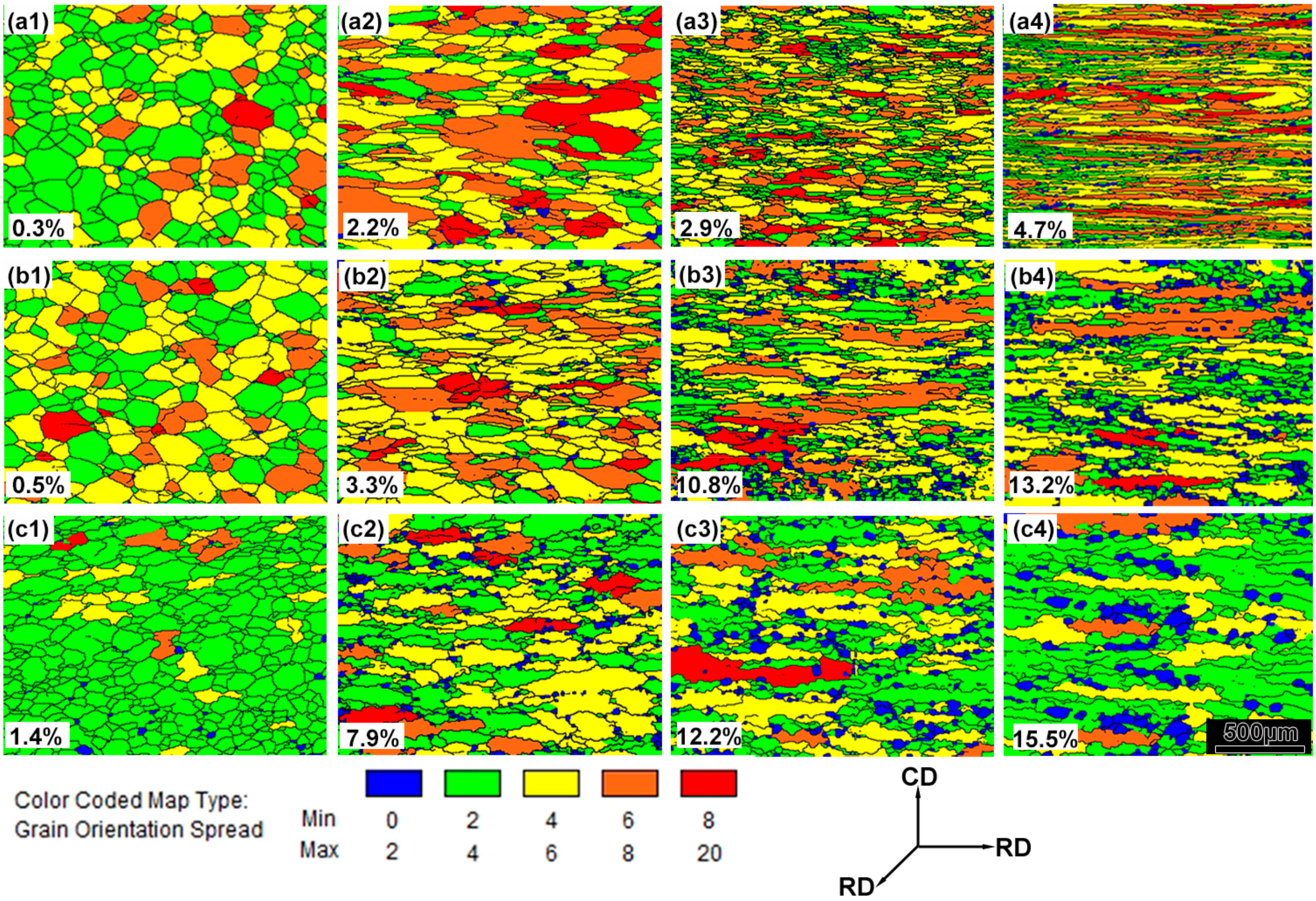 Metals 07 00412 g004 550
