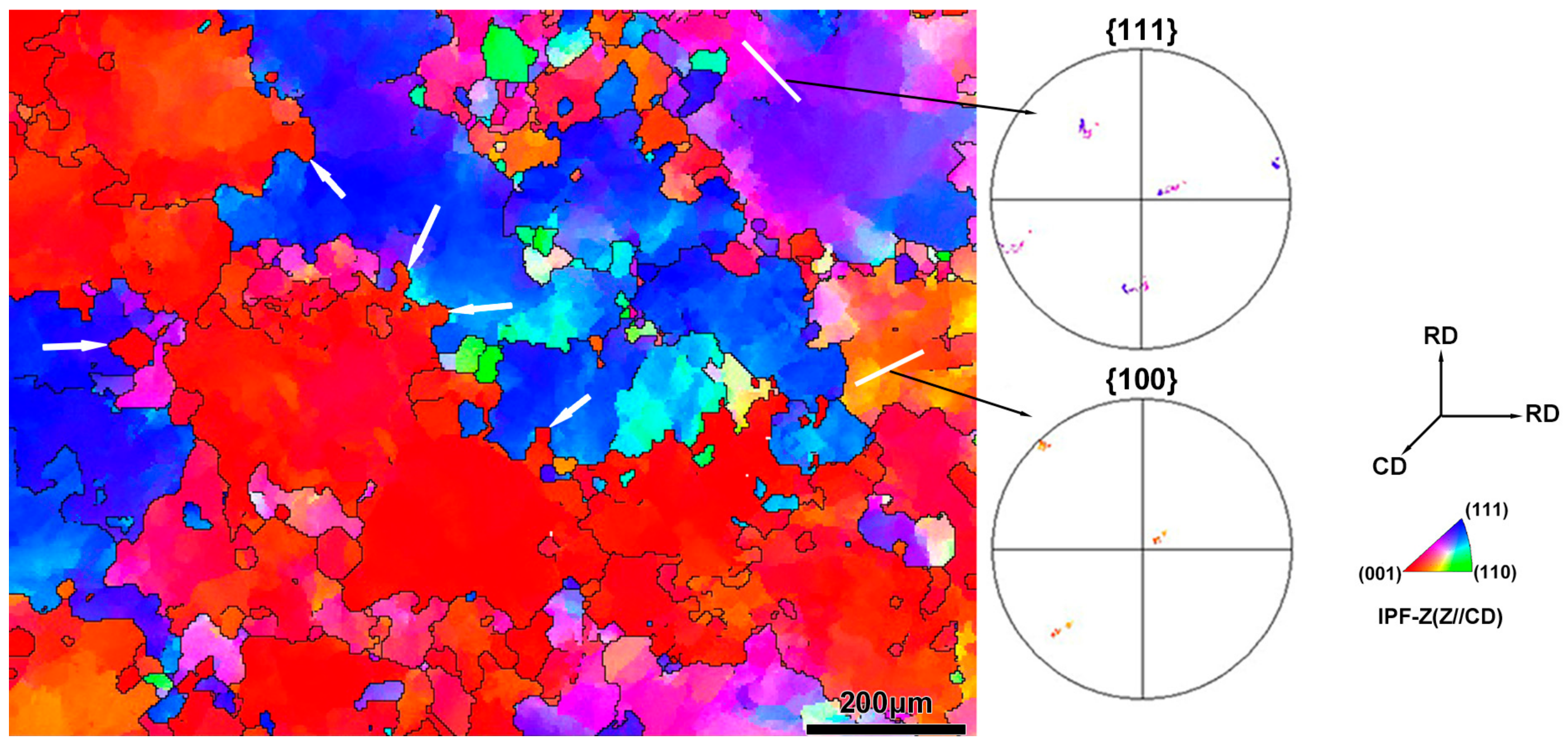 Metals 07 00412 g006 550