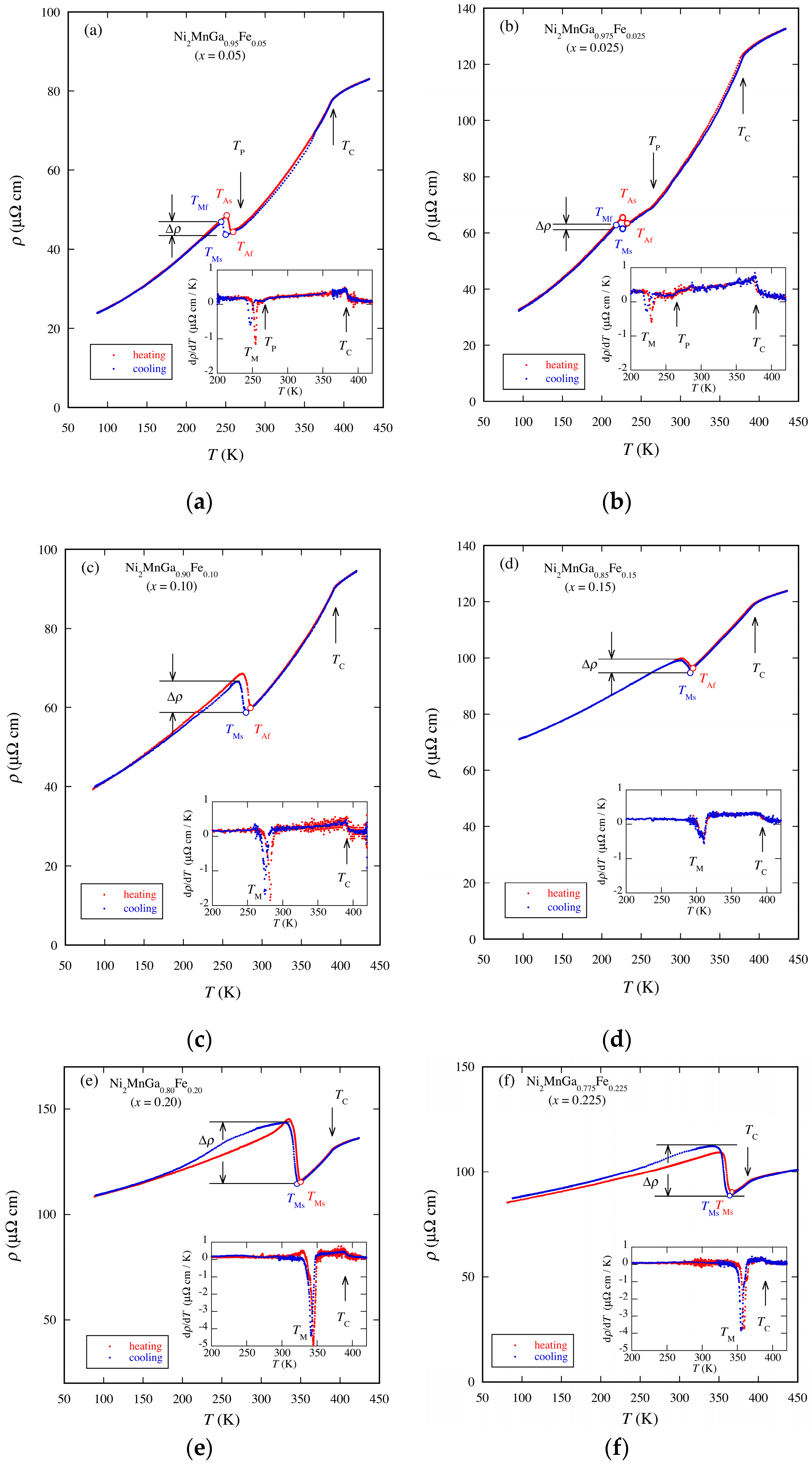 Metals 07 00413 g001a 550