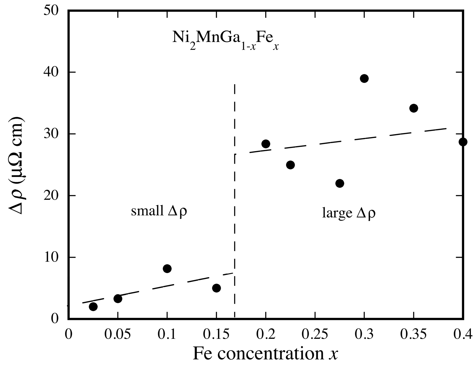 Metals 07 00413 g002 550