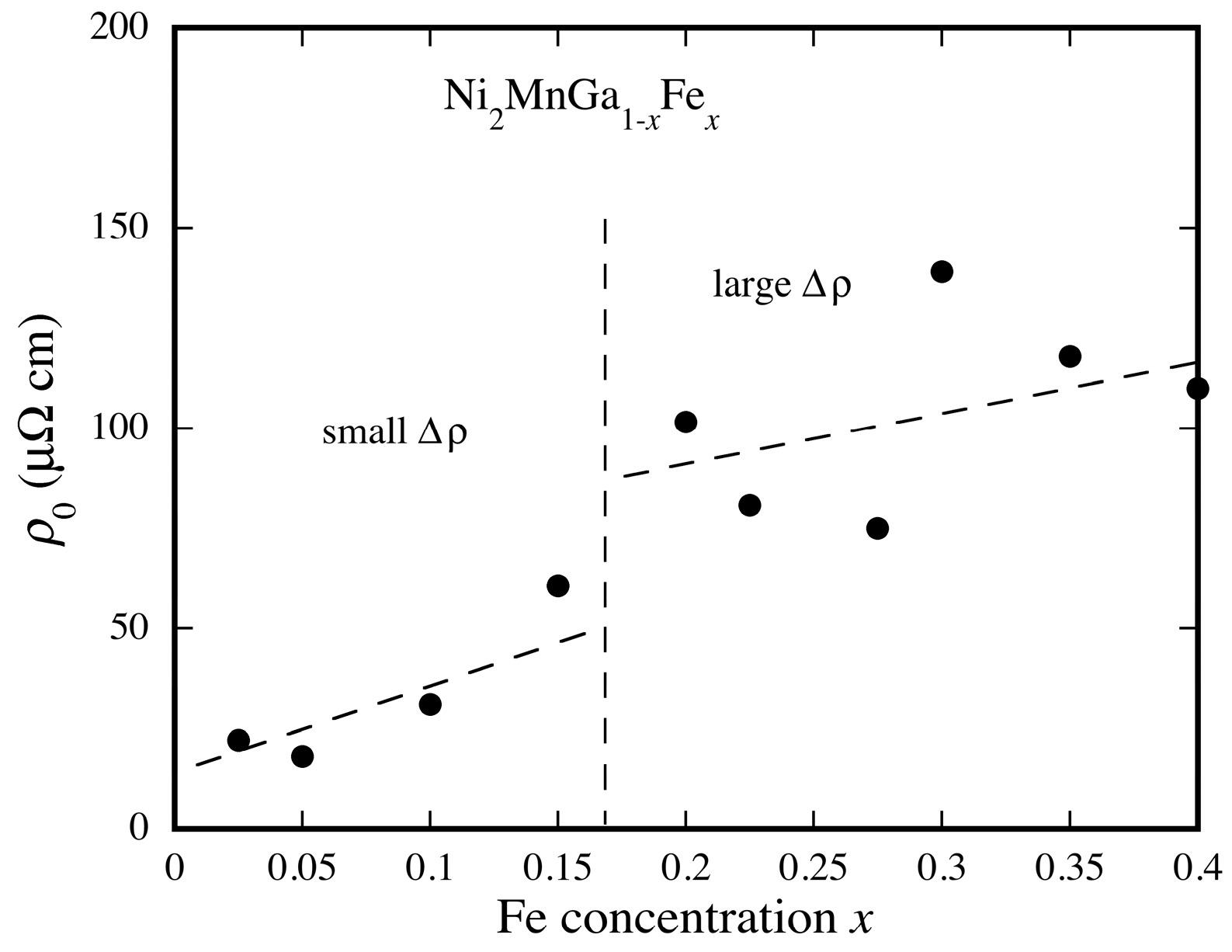 Metals 07 00413 g004 550