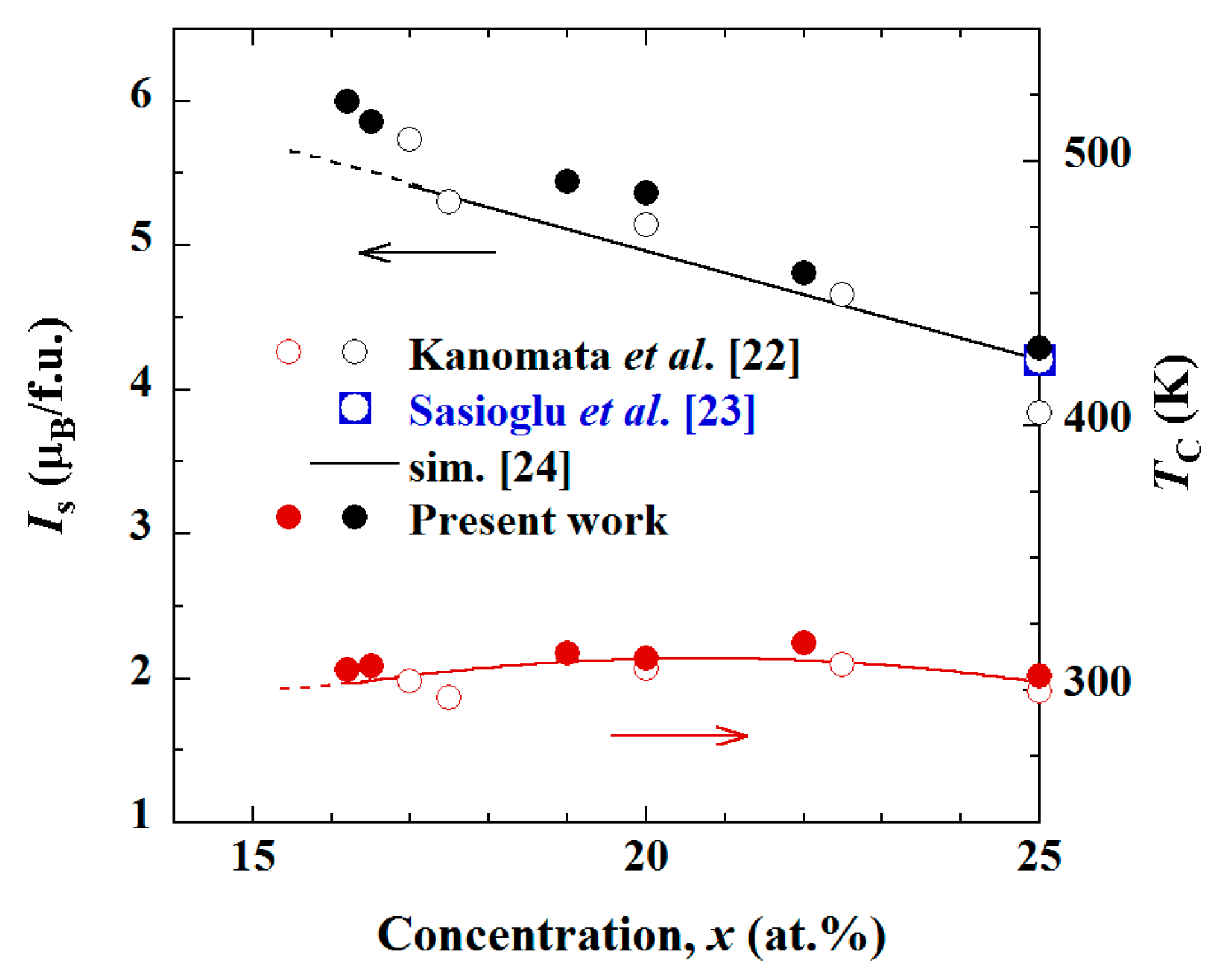 Metals 07 00414 g003 550