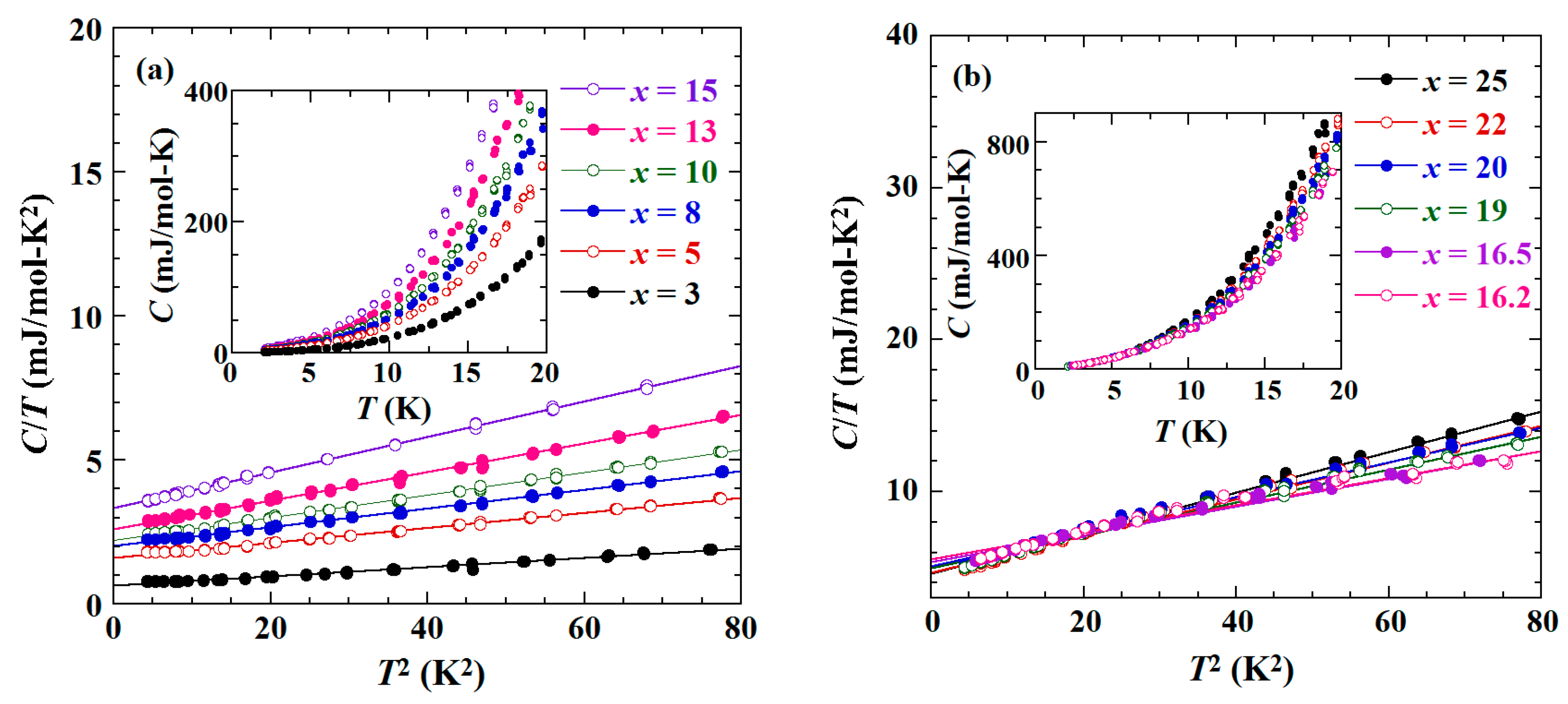 Metals 07 00414 g004 550