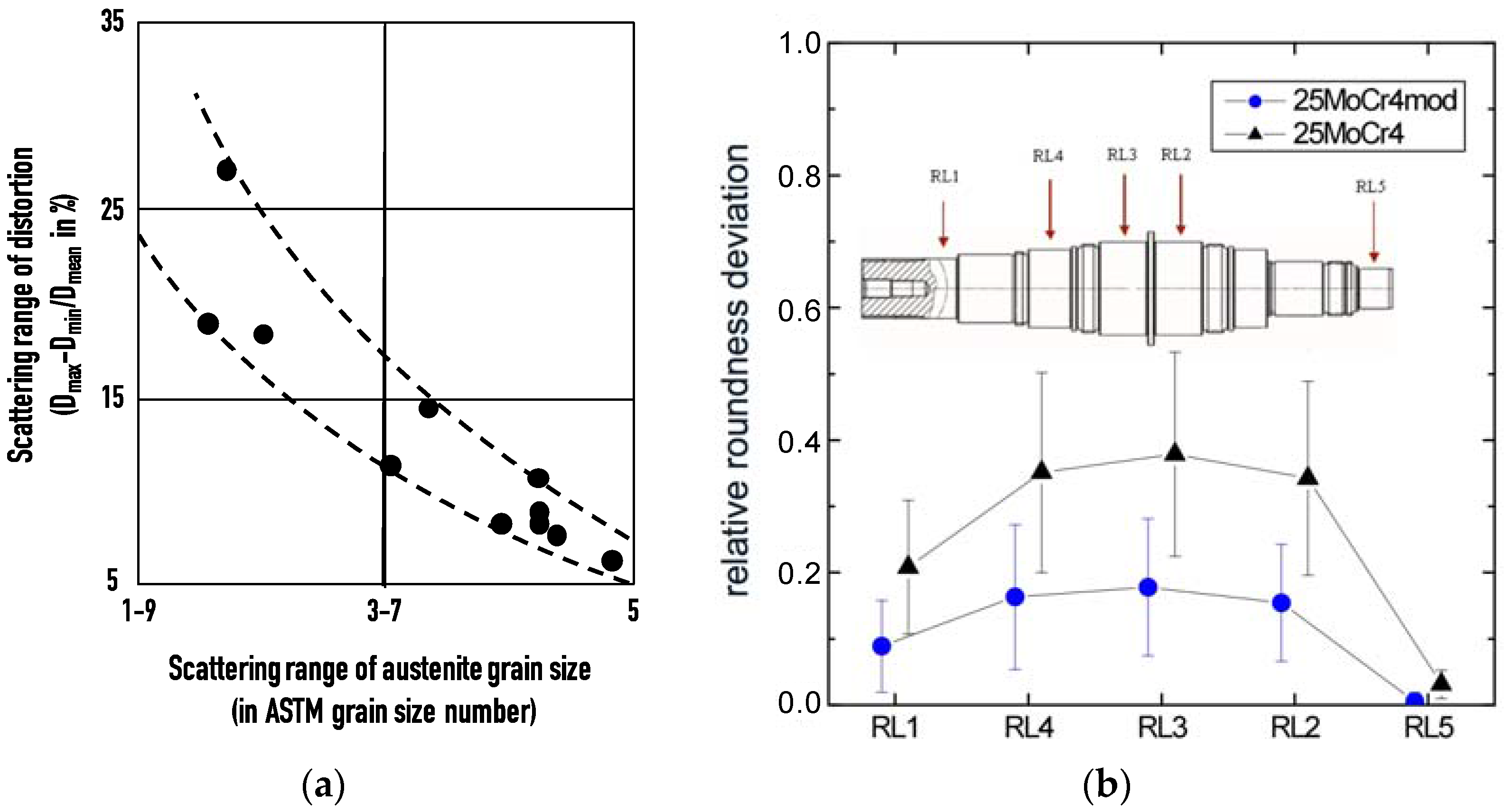 Metals 07 00415 g011 550