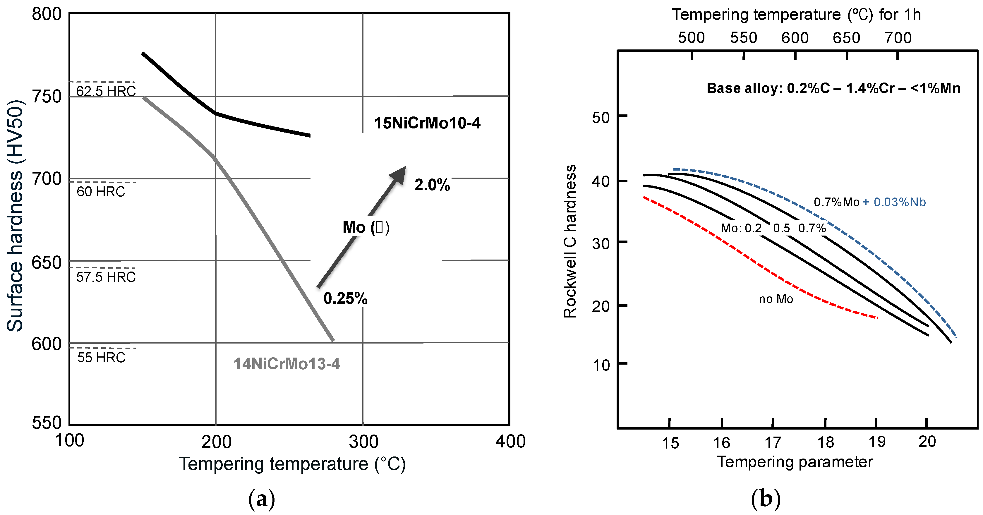 Metals 07 00415 g012 550