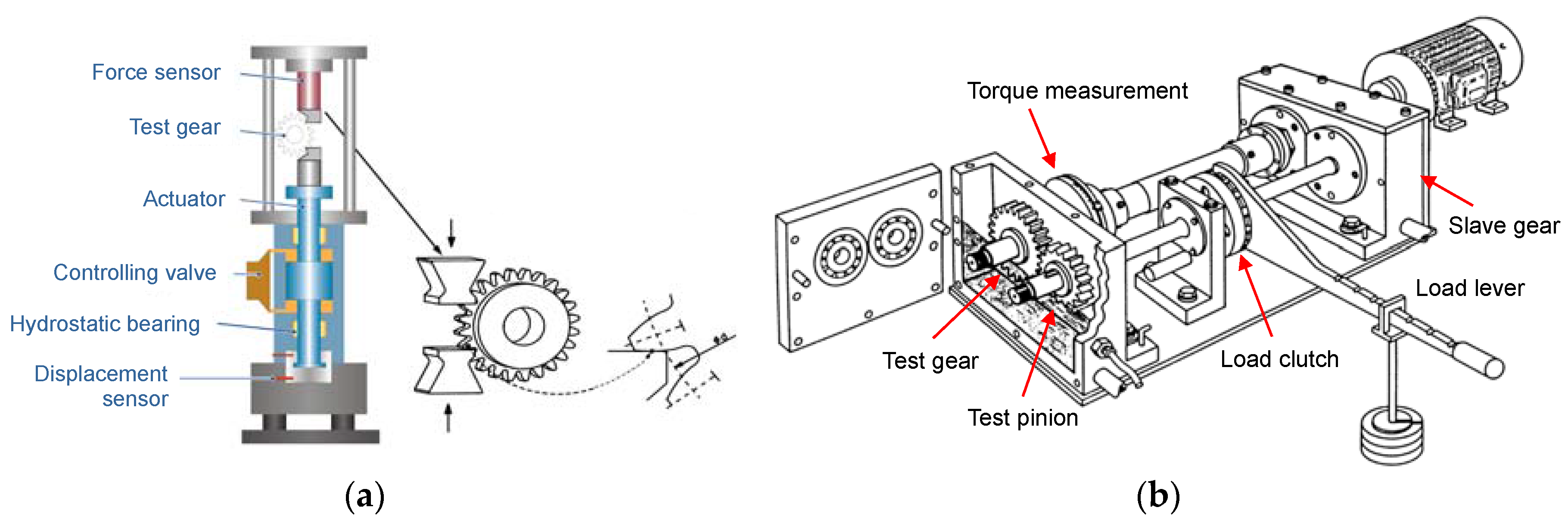 Metals 07 00415 g013 550