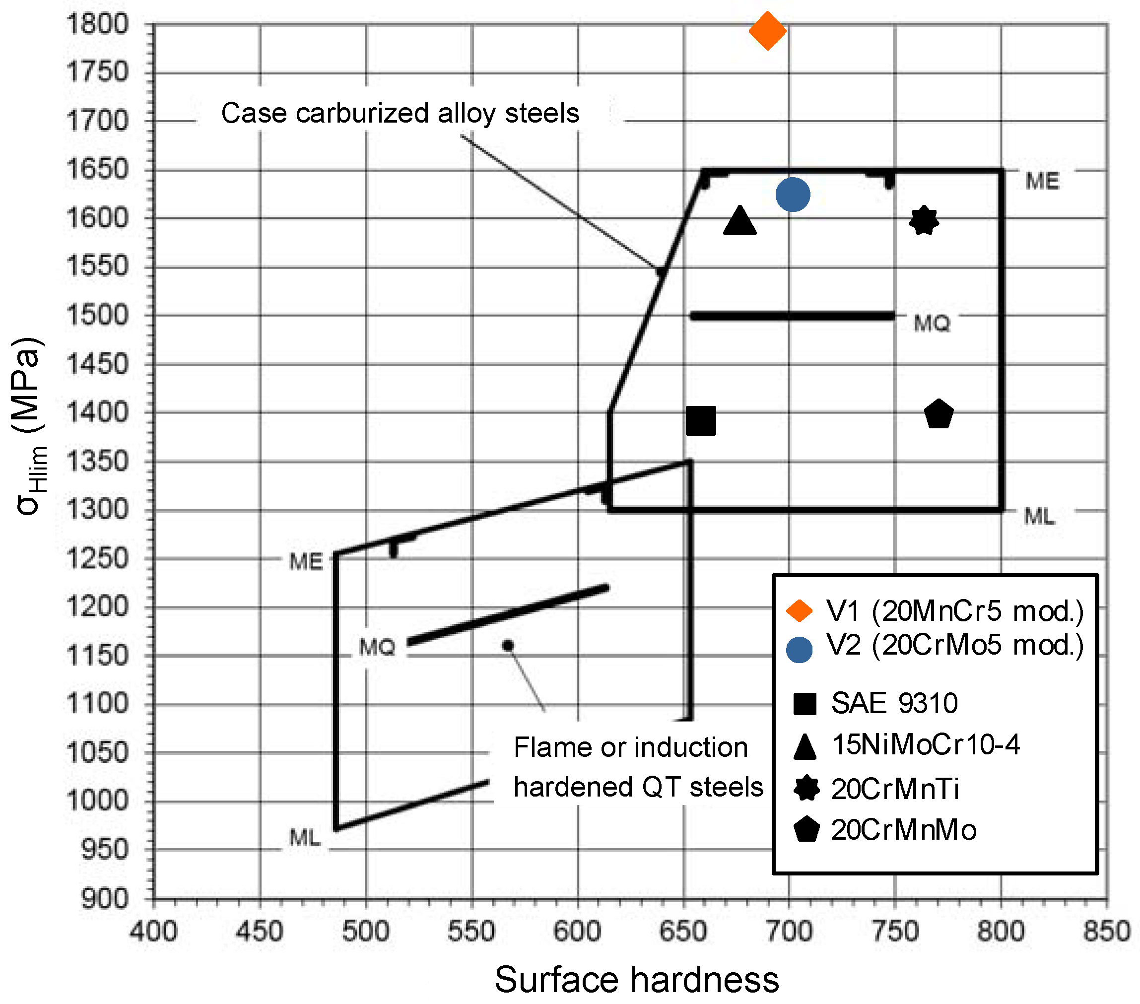 Metals 07 00415 g017 550