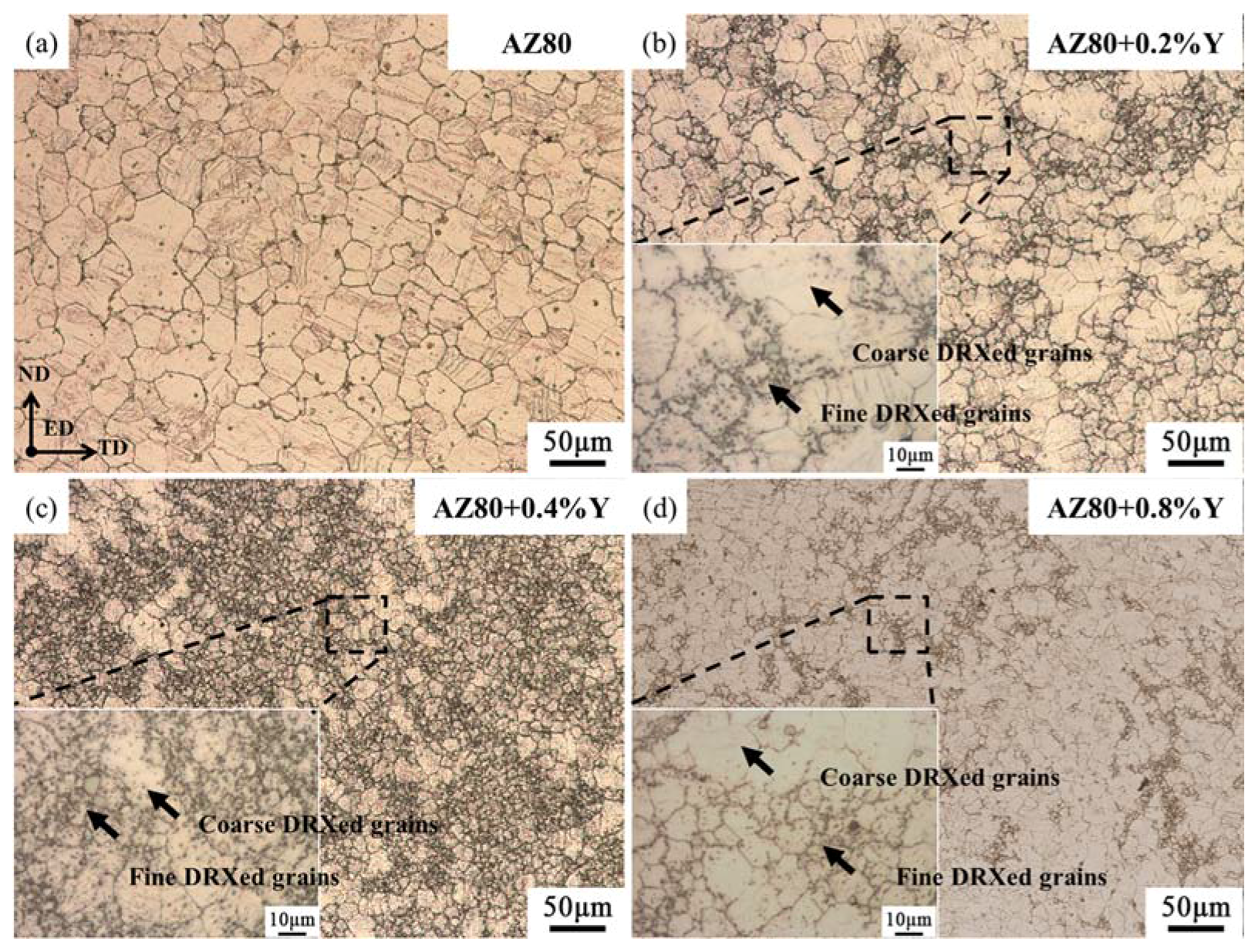Metals 07 00416 g001