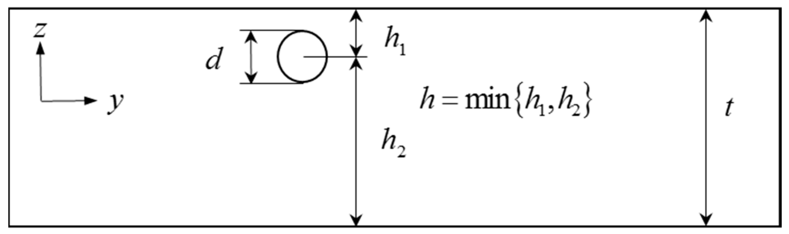 Metals 07 00417 g006