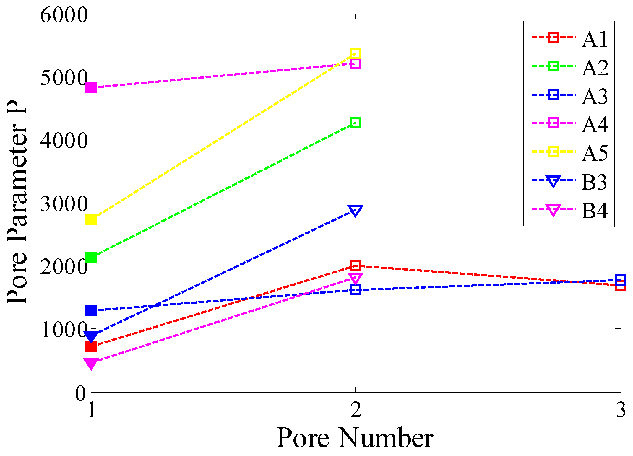 Metals 07 00417 g010