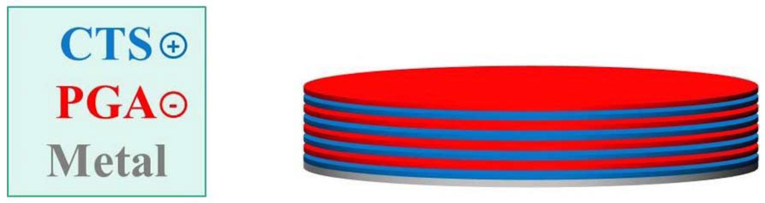 Metals 07 00418 g001 550