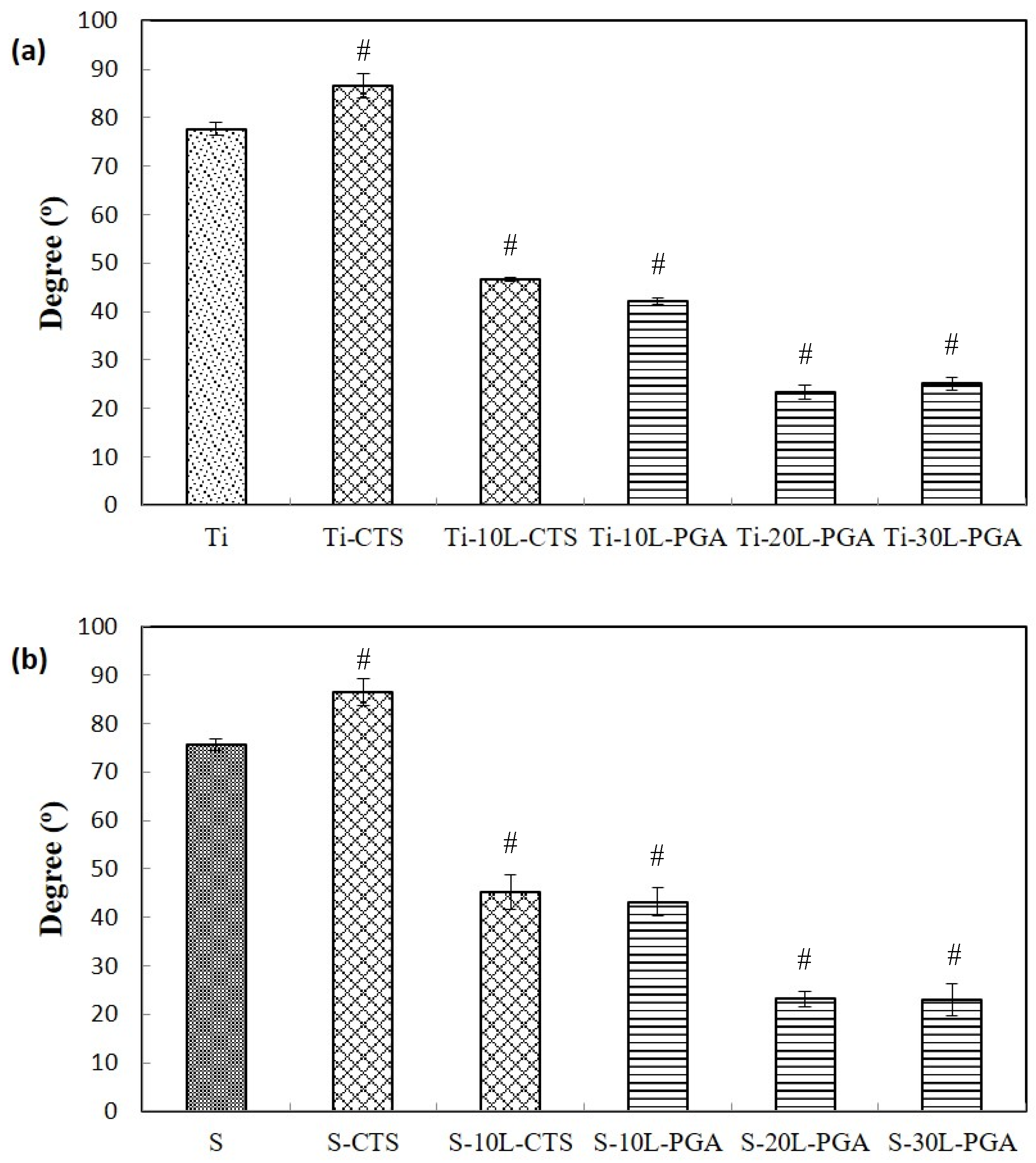 Metals 07 00418 g004 550
