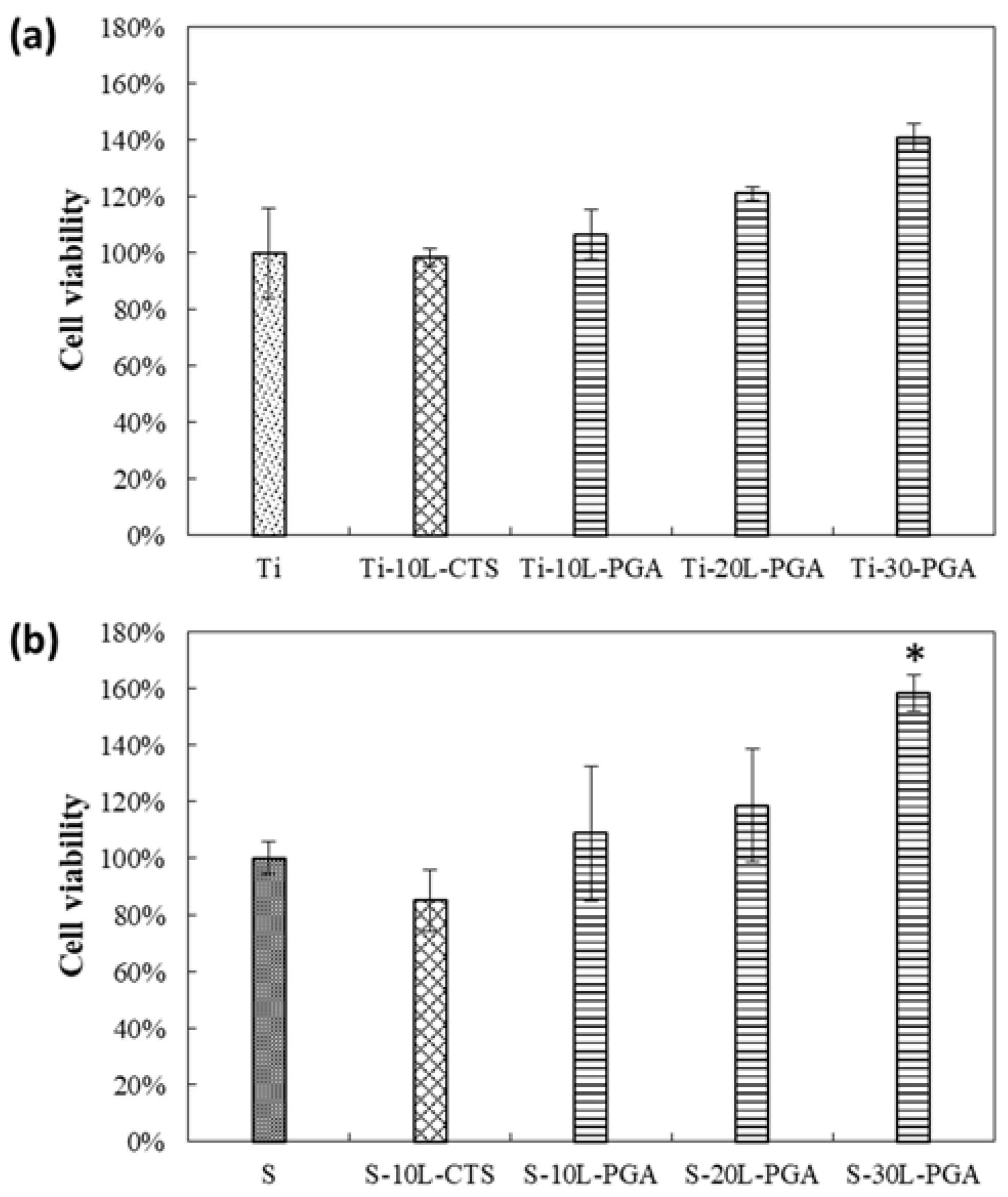 Metals 07 00418 g005 550