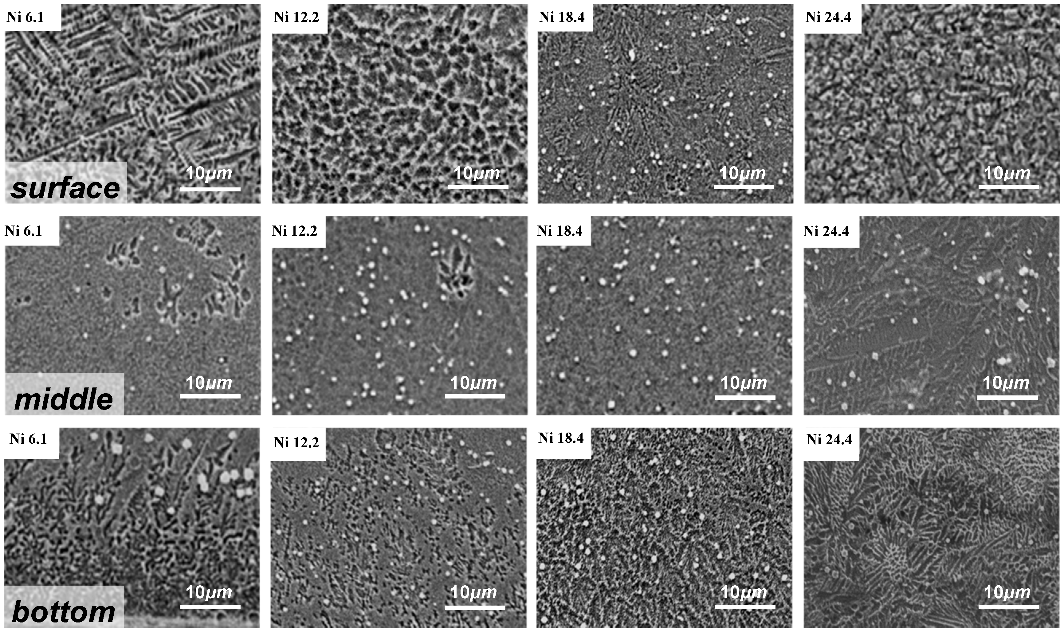 Metals 07 00419 g003 550