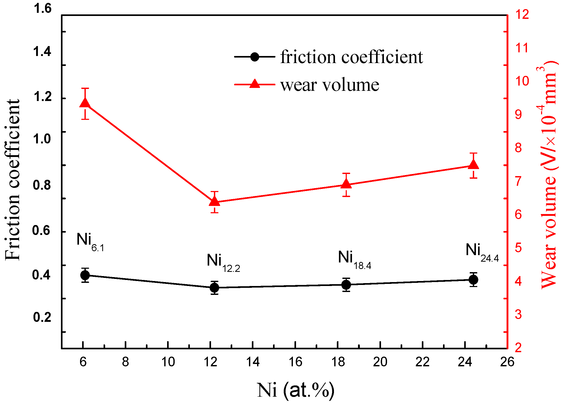 Metals 07 00419 g005 550