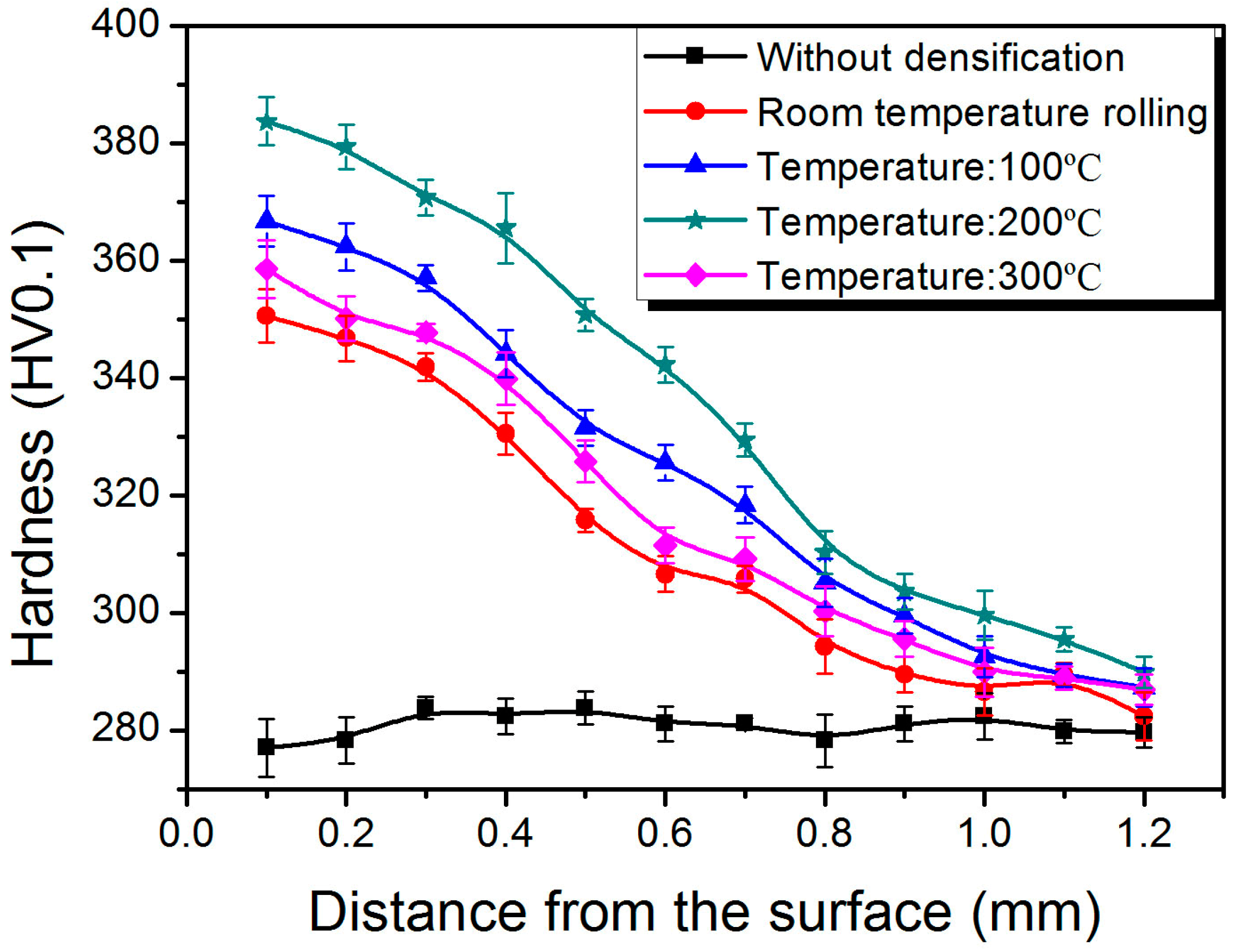 Metals 07 00420 g004