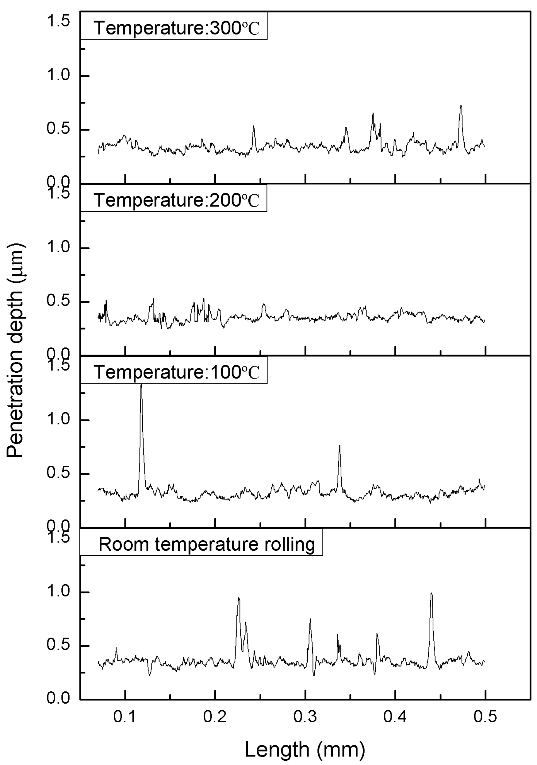 Metals 07 00420 g005