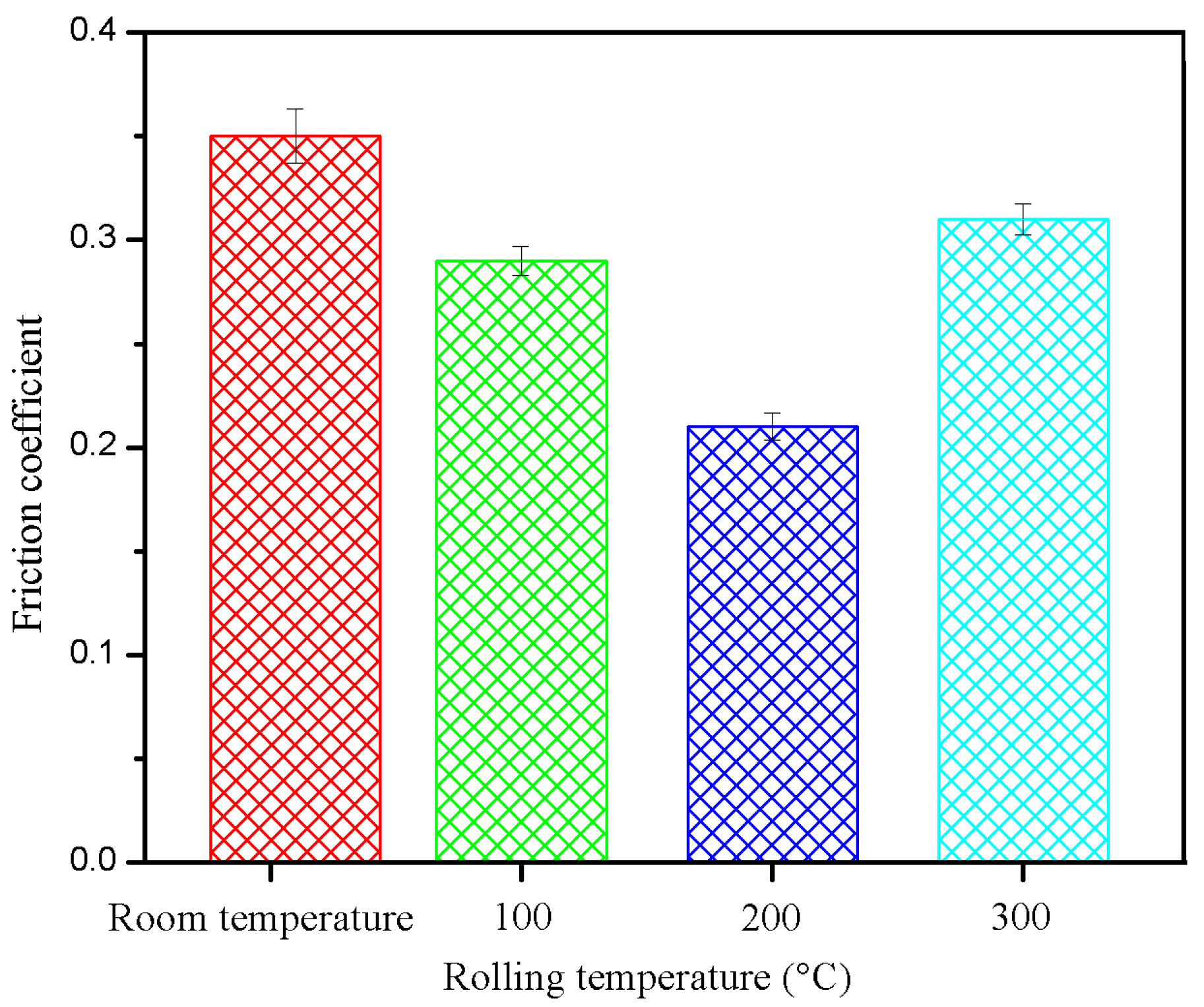 Metals 07 00420 g006