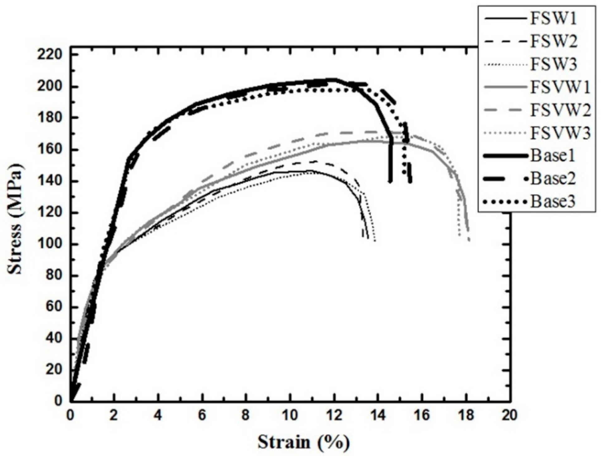 Metals 07 00421 g008 550