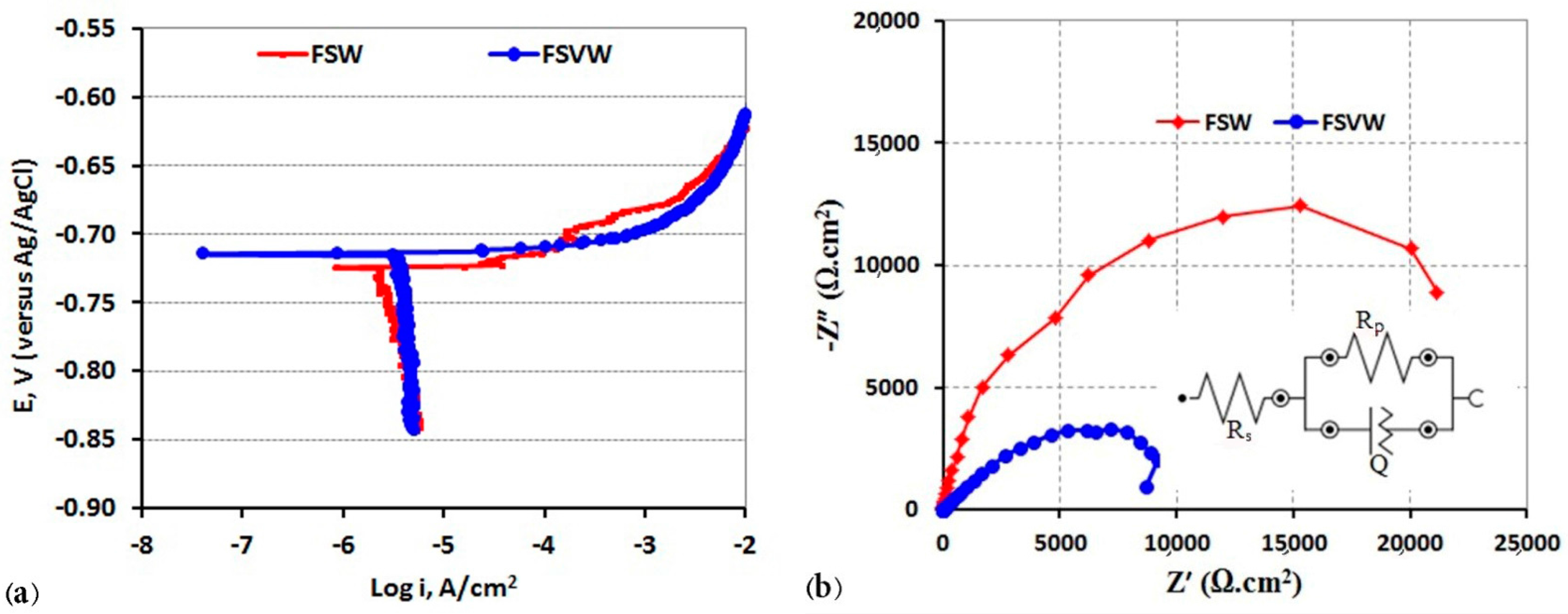 Metals 07 00421 g010 550