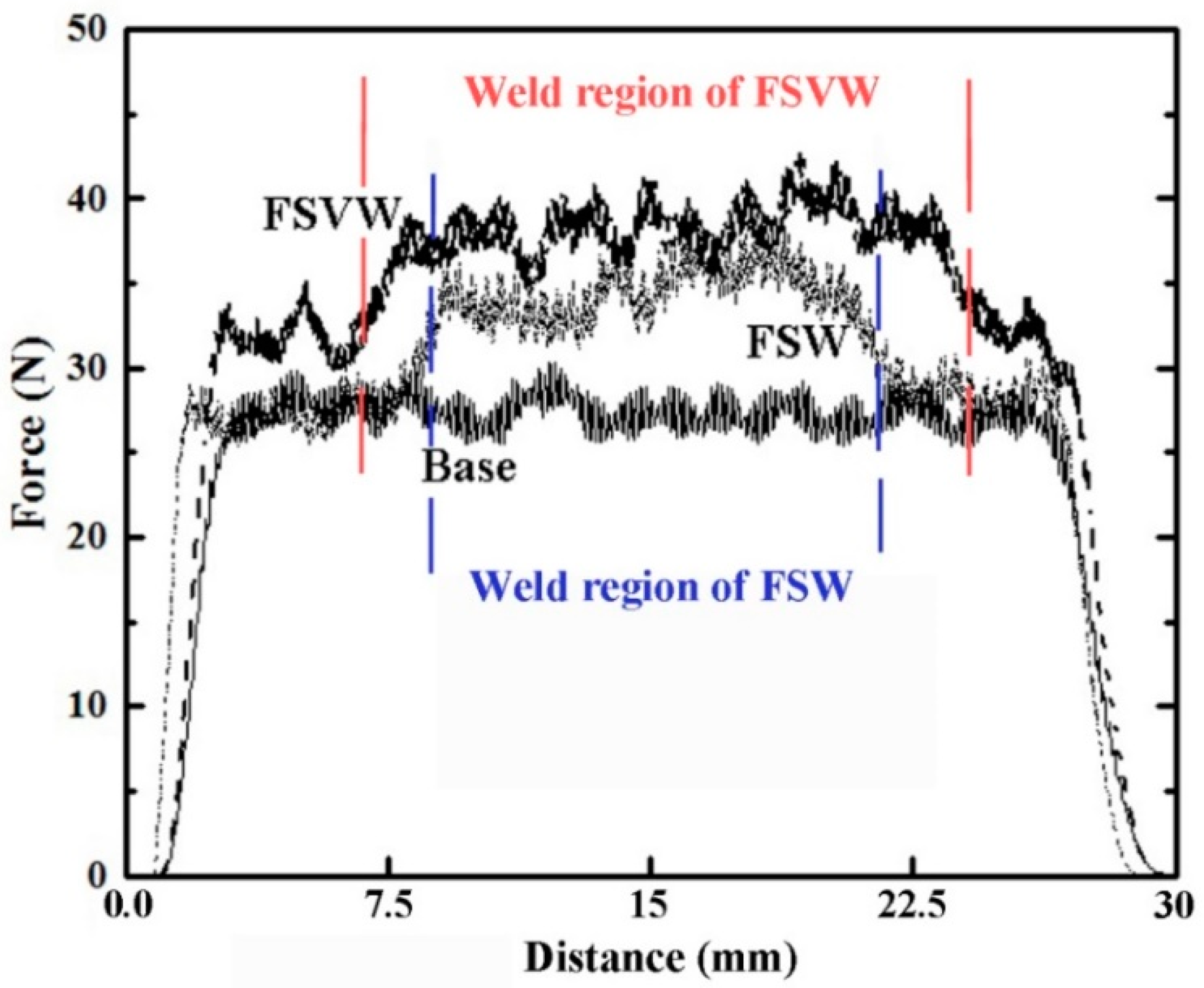 Metals 07 00421 g011 550