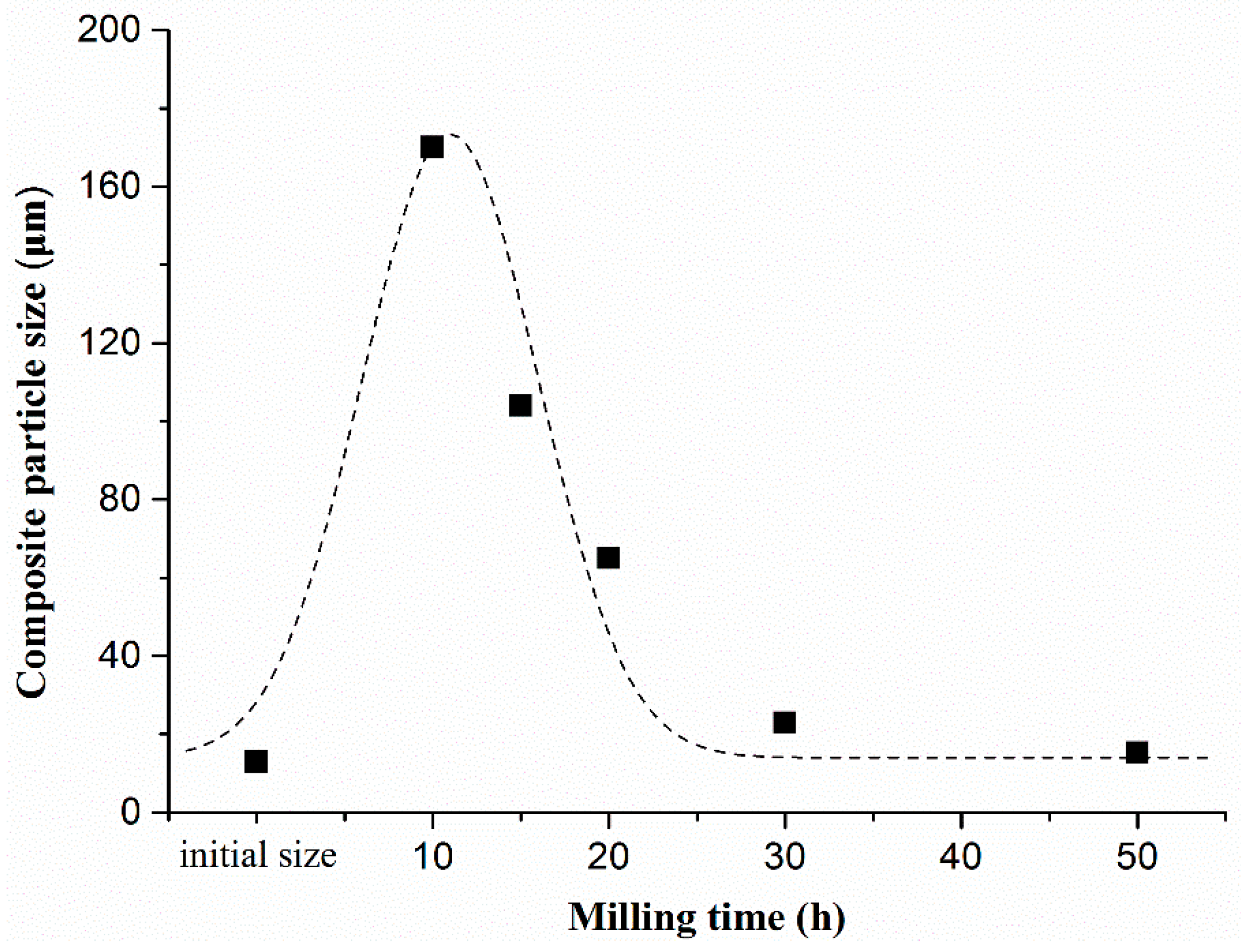 Metals 07 00425 g003