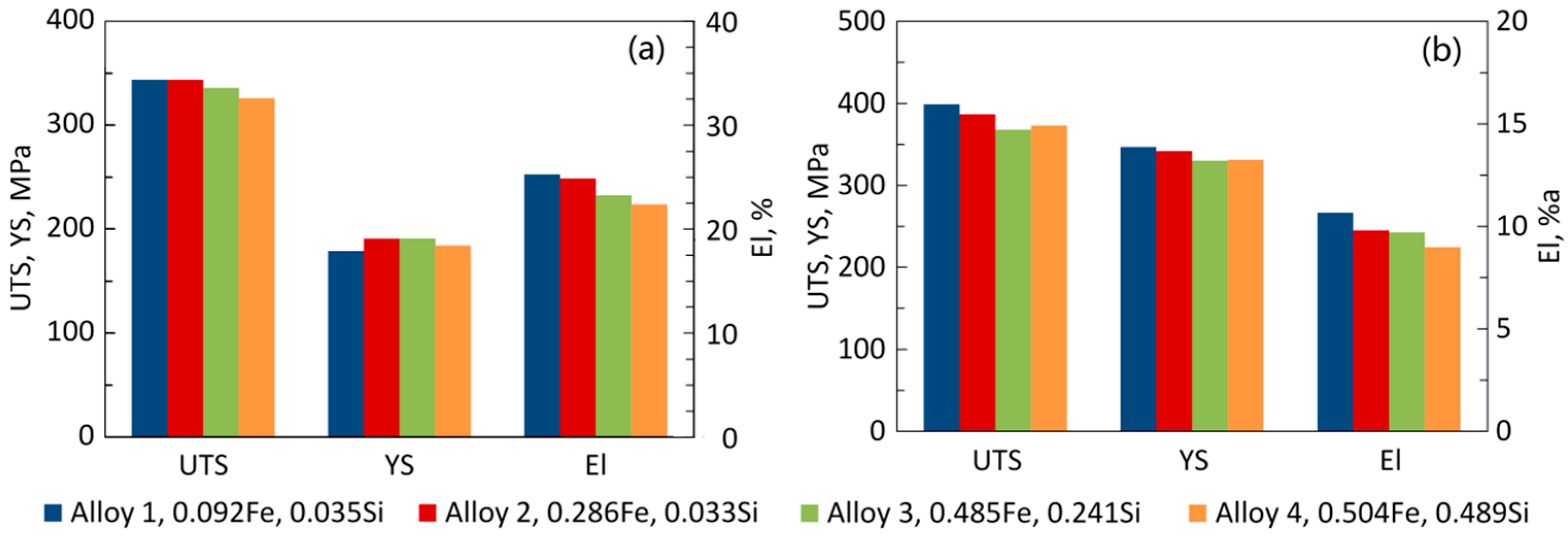Metals 07 00428 g009
