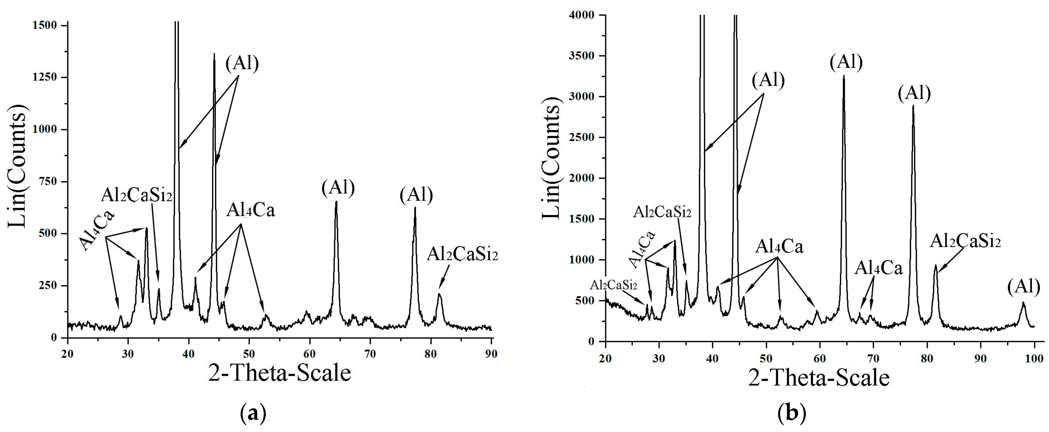 Metals 07 00429 g011
