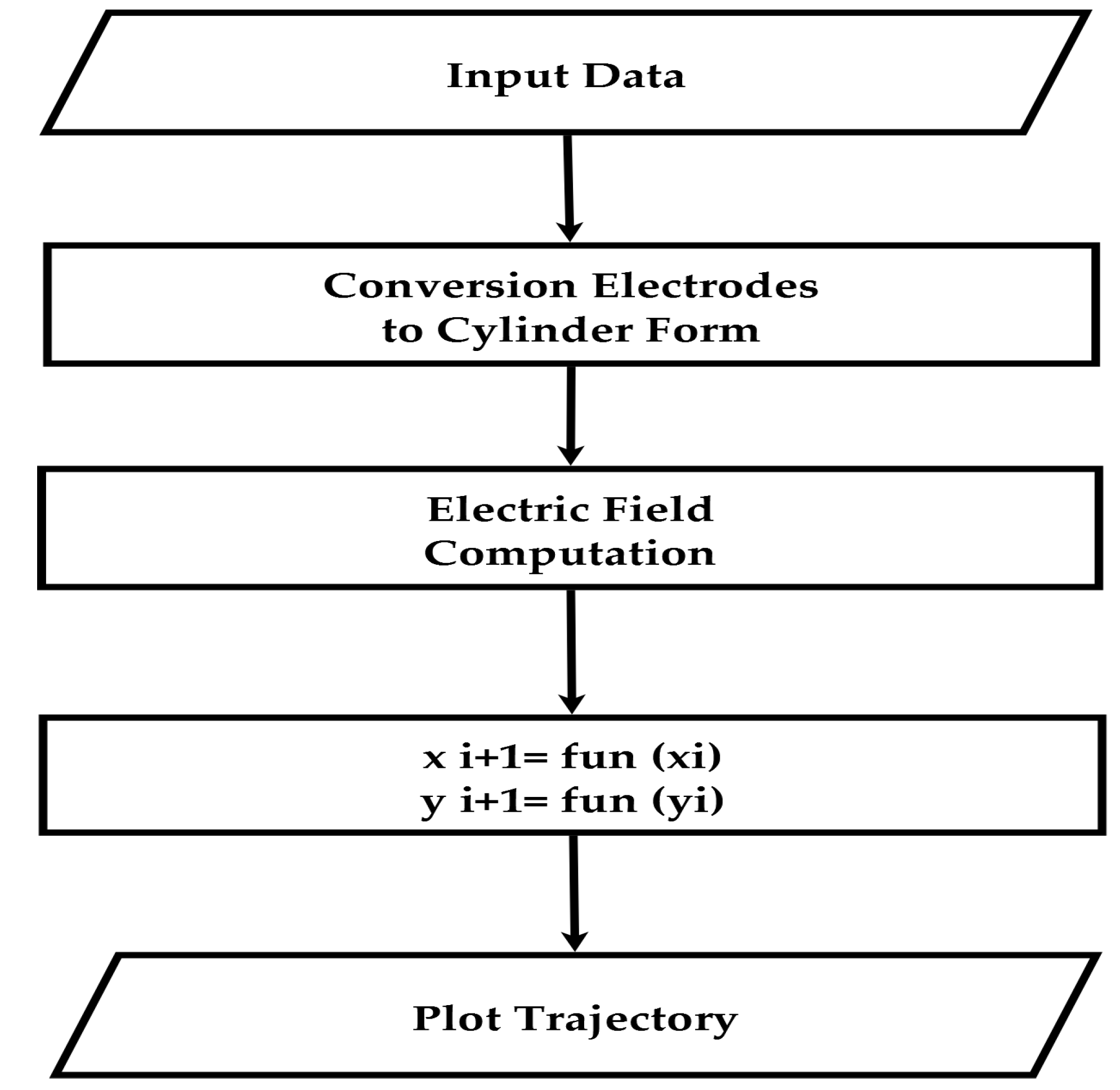 Metals 07 00434 g002 550