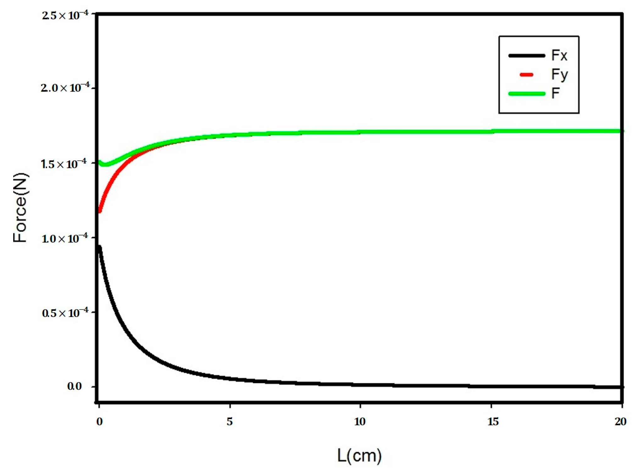 Metals 07 00434 g007 550