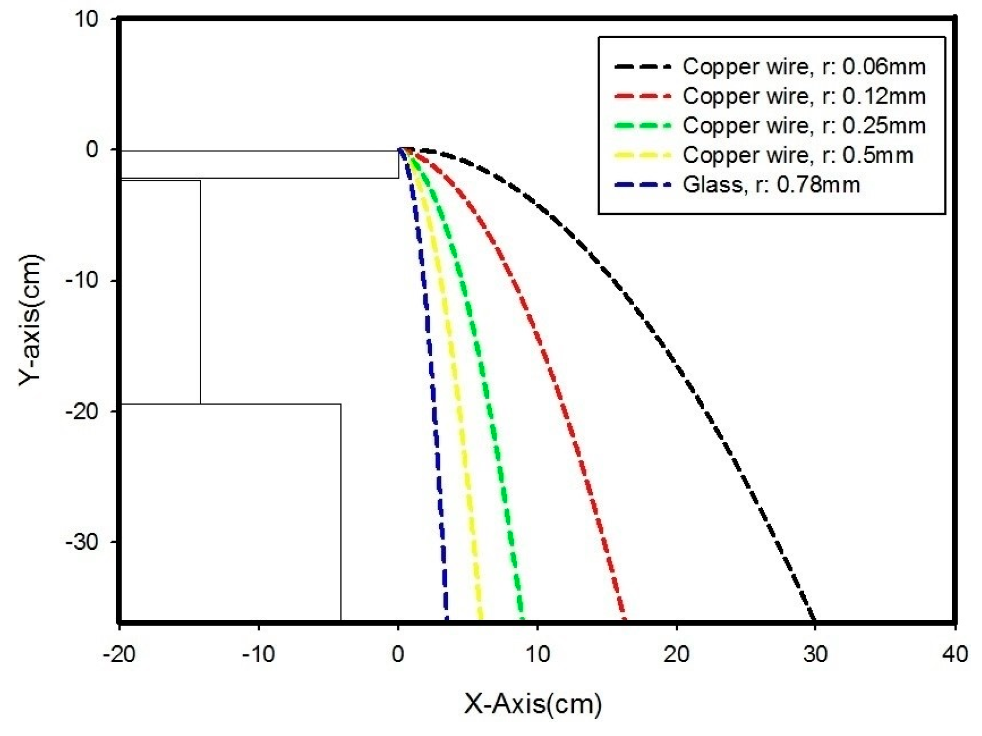 Metals 07 00434 g008 550