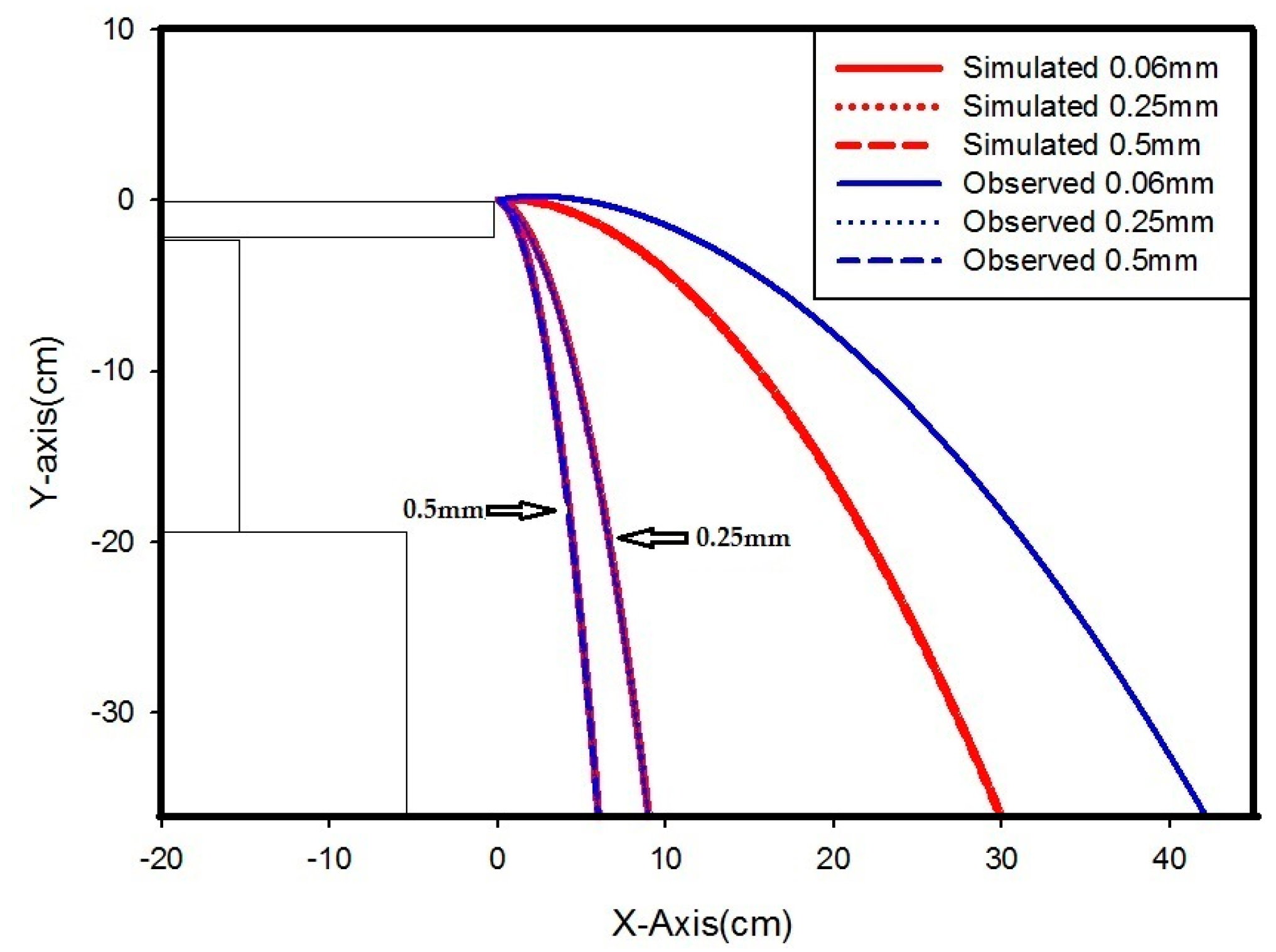 Metals 07 00434 g010 550