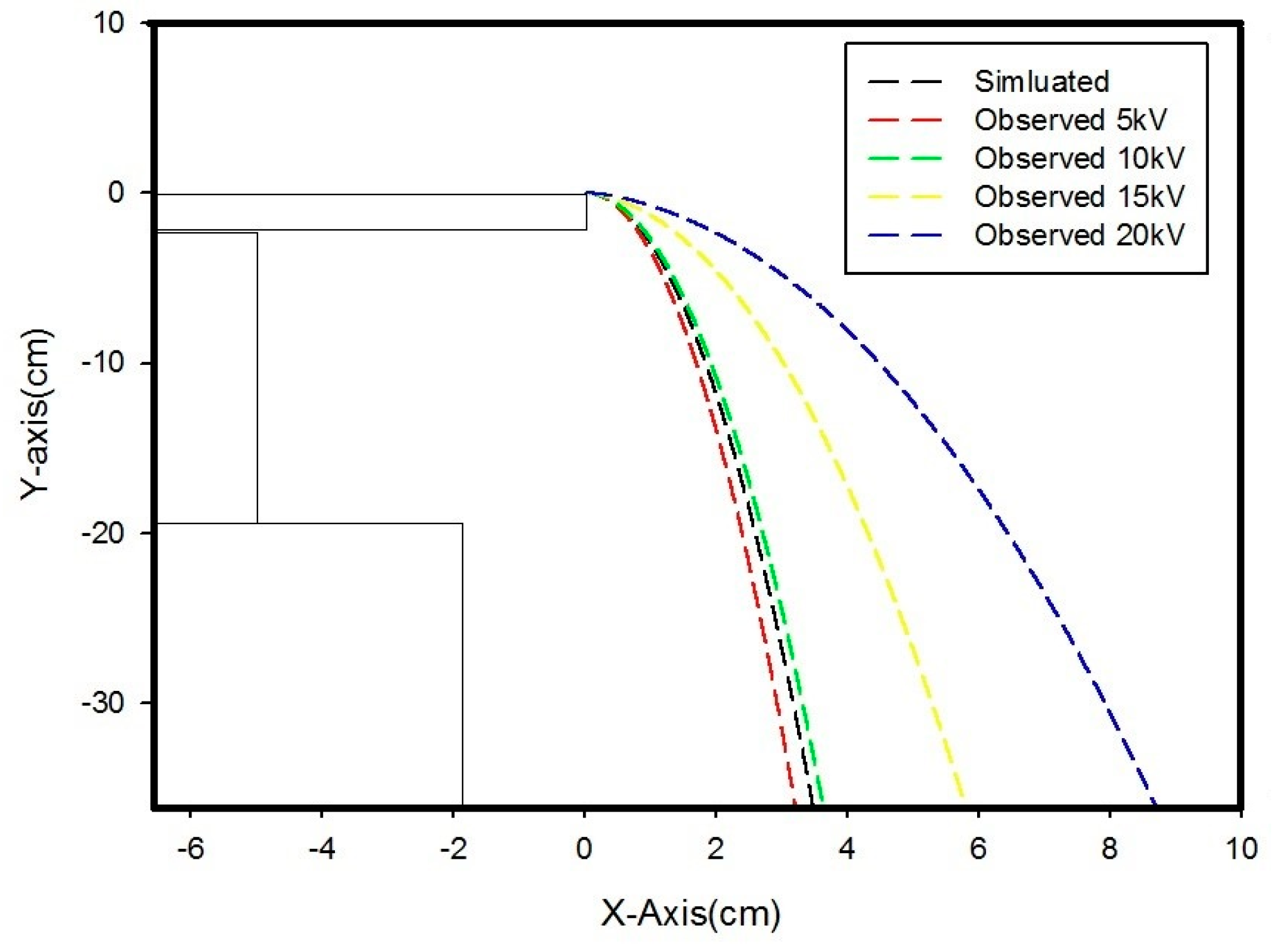 Metals 07 00434 g011 550