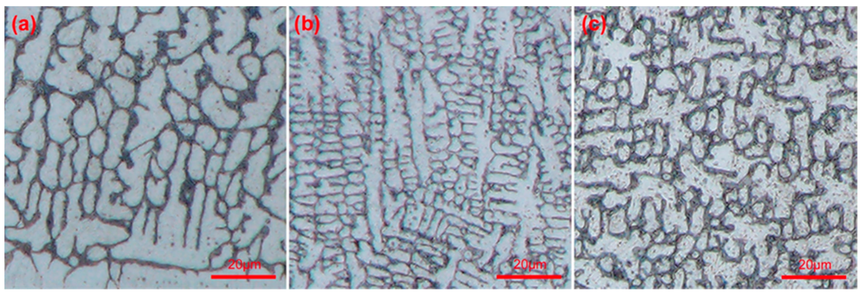 Metals 07 00435 g003 Metals 07 00435 g003