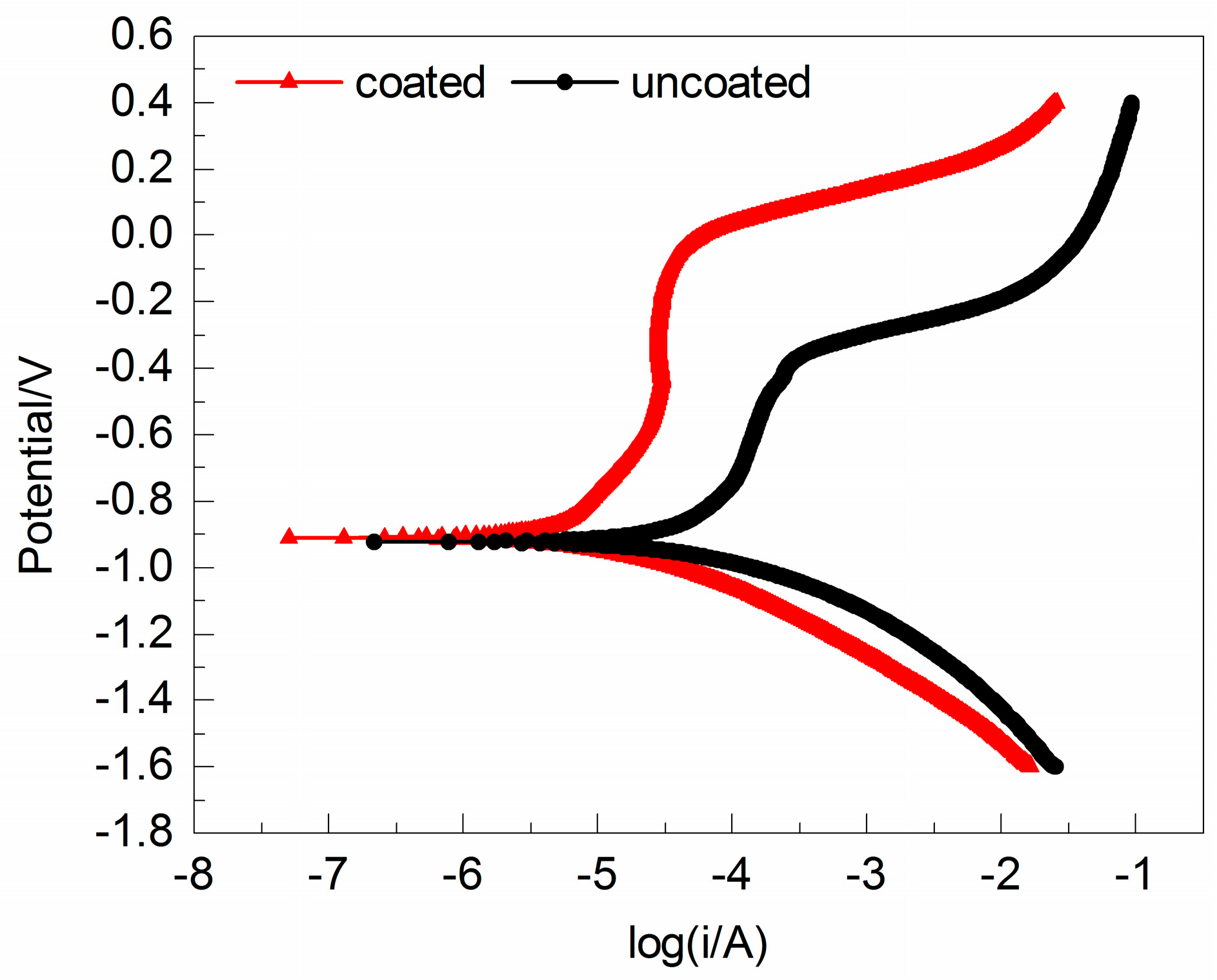 Metals 07 00435 g009 Metals 07 00435 g009