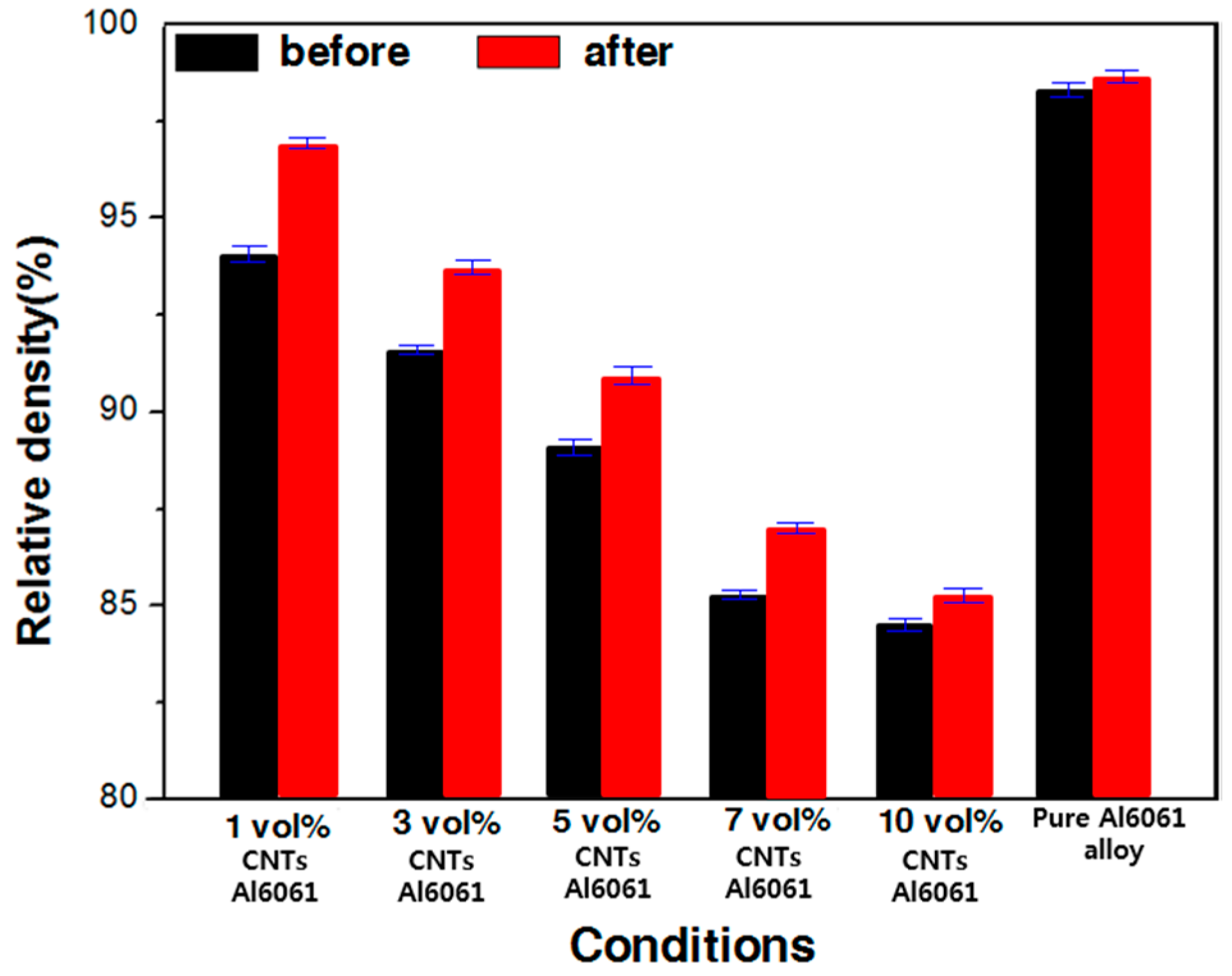 Metals 07 00437 g007 550