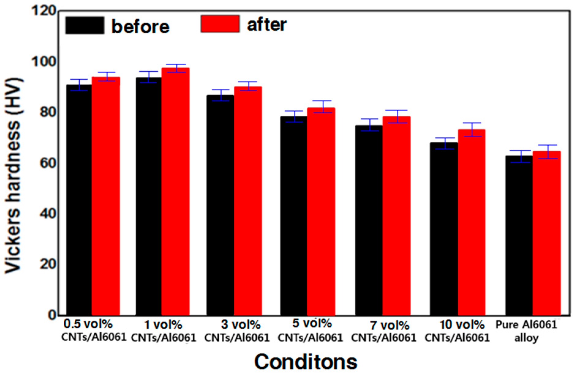Metals 07 00437 g009 550