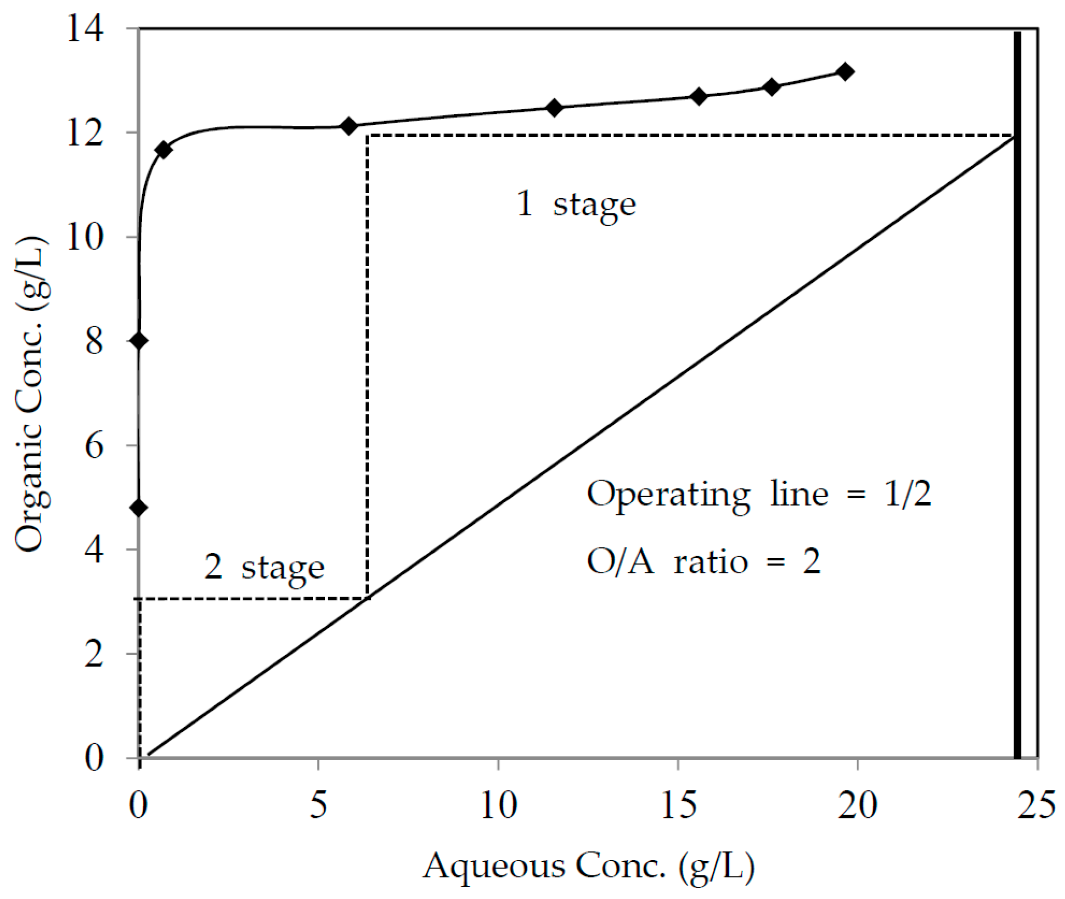 Metals 07 00439 g004 550