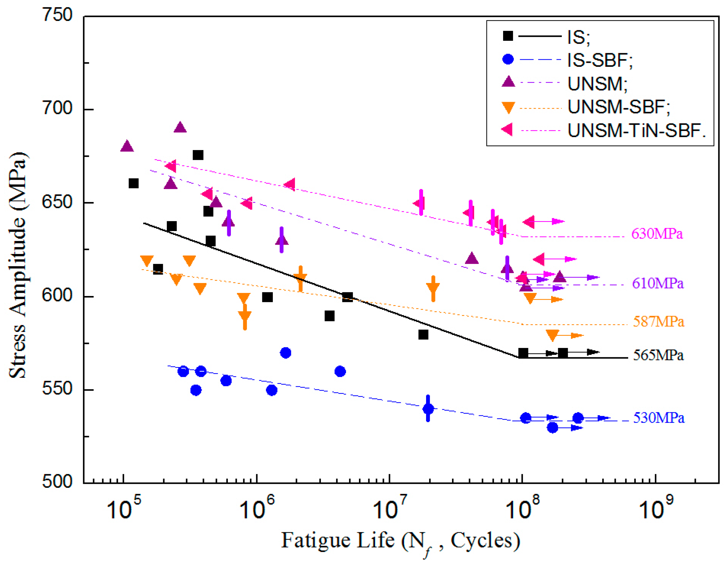 Metals 07 00440 g008 550