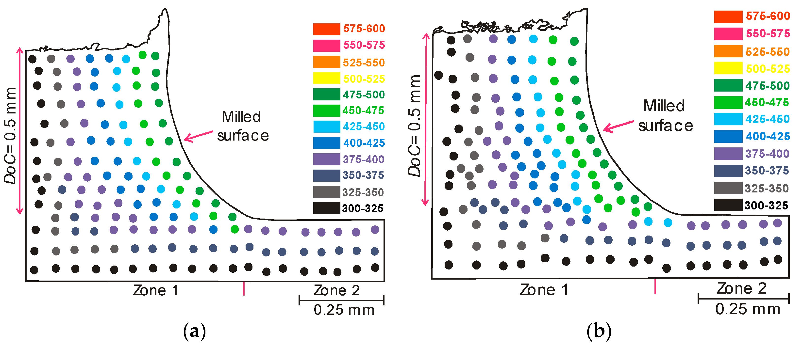 Metals 07 00441 g013