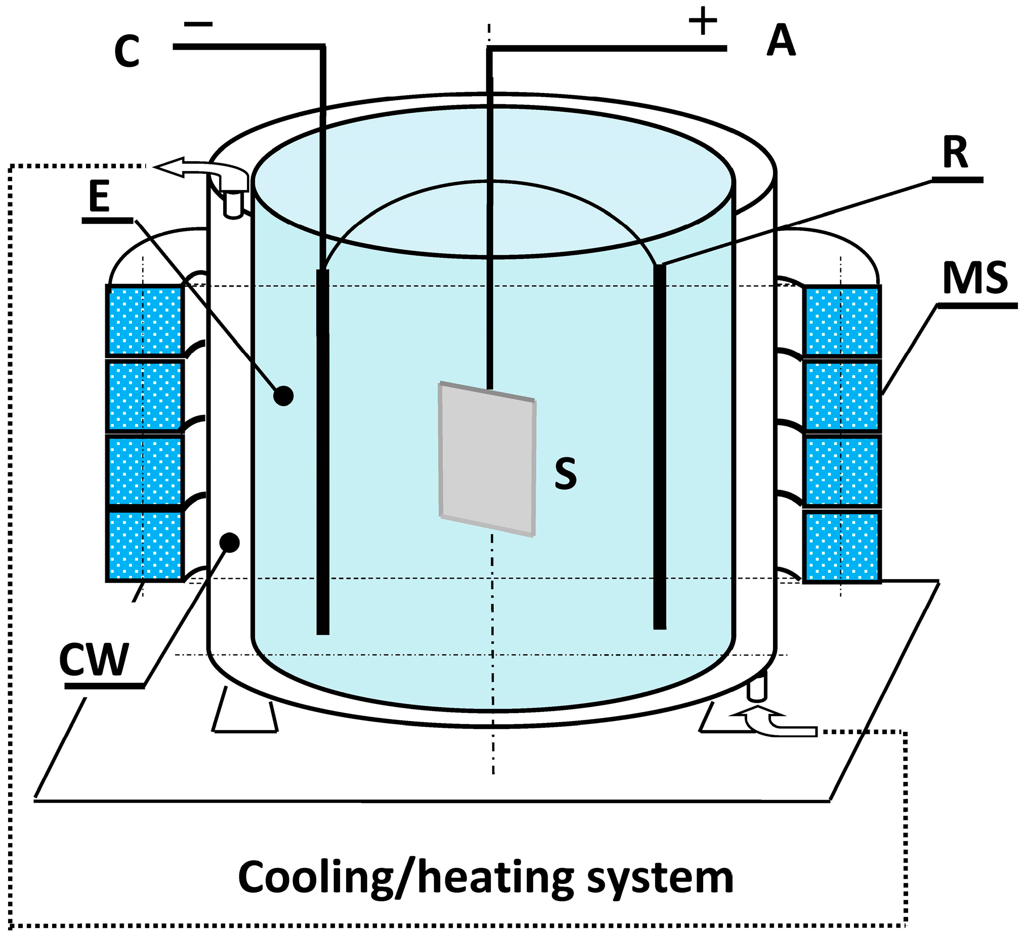 Metals 07 00442 g001 550