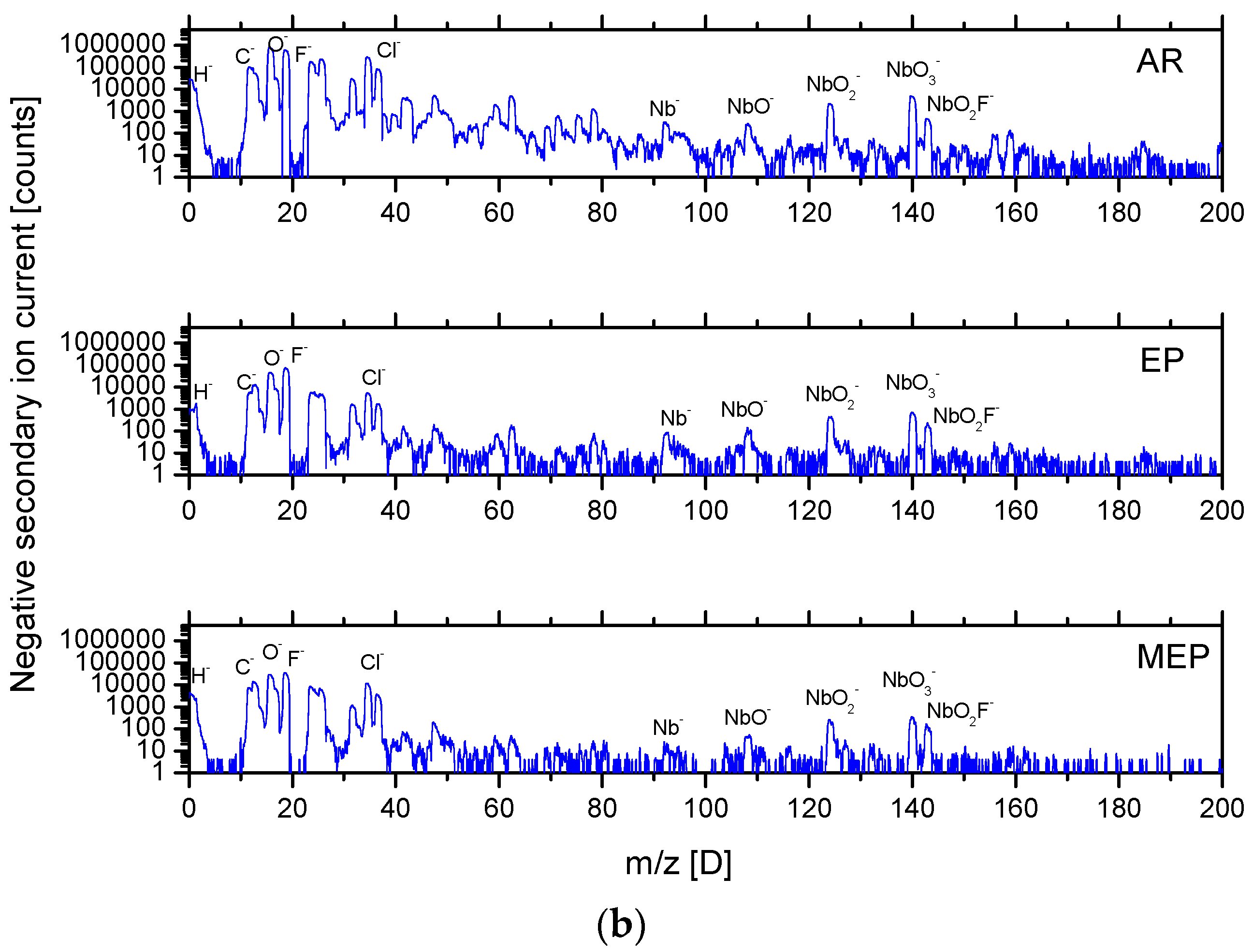 Metals 07 00442 g002b 550