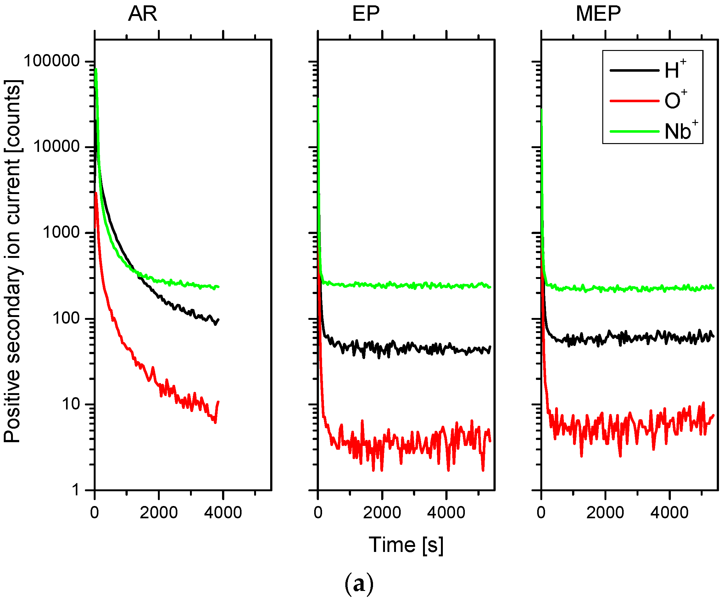 Metals 07 00442 g003a 550