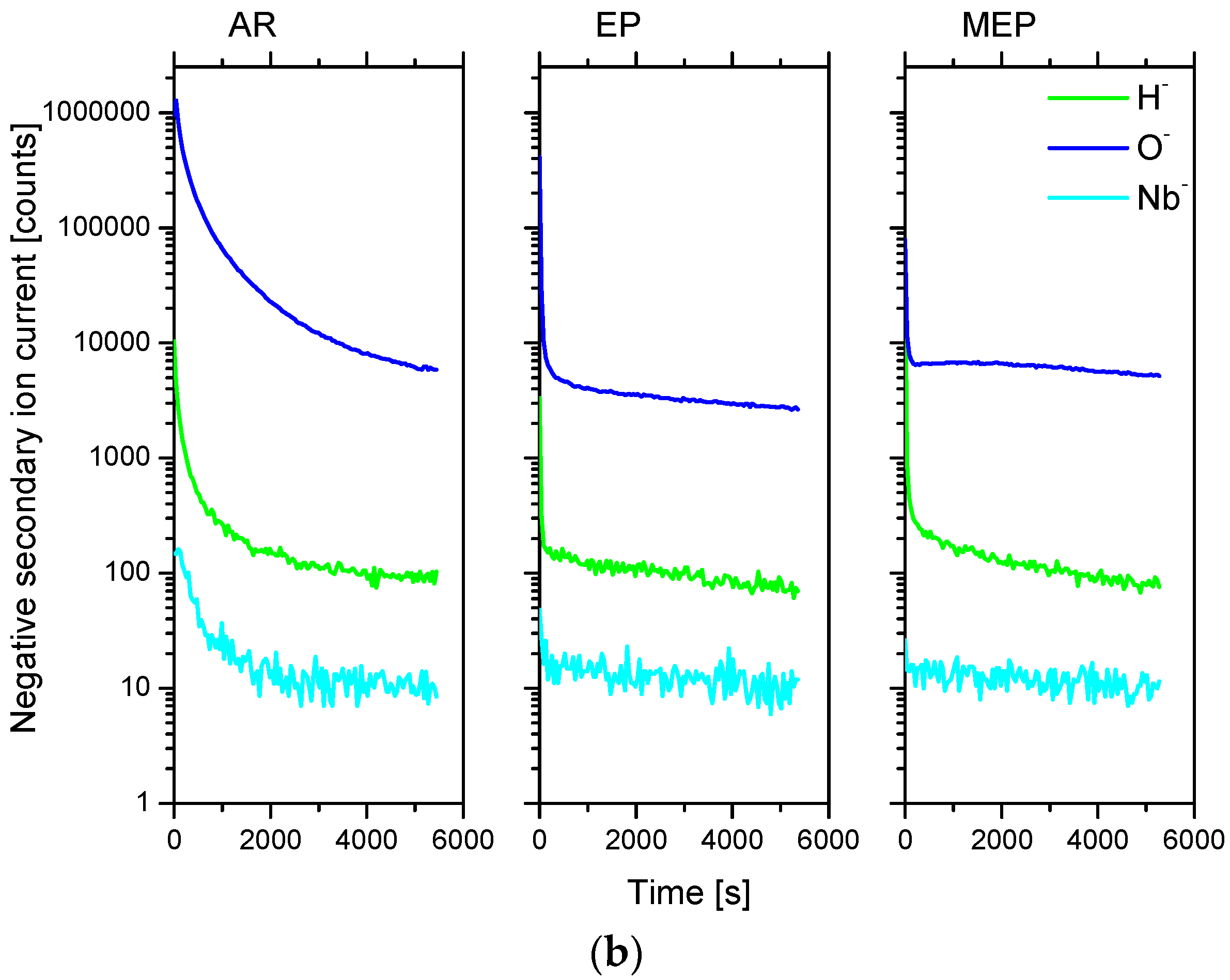 Metals 07 00442 g003b 550