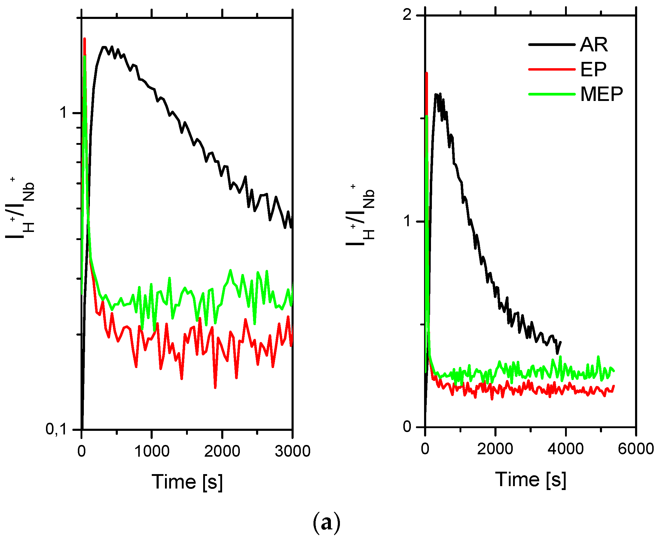 Metals 07 00442 g004a 550
