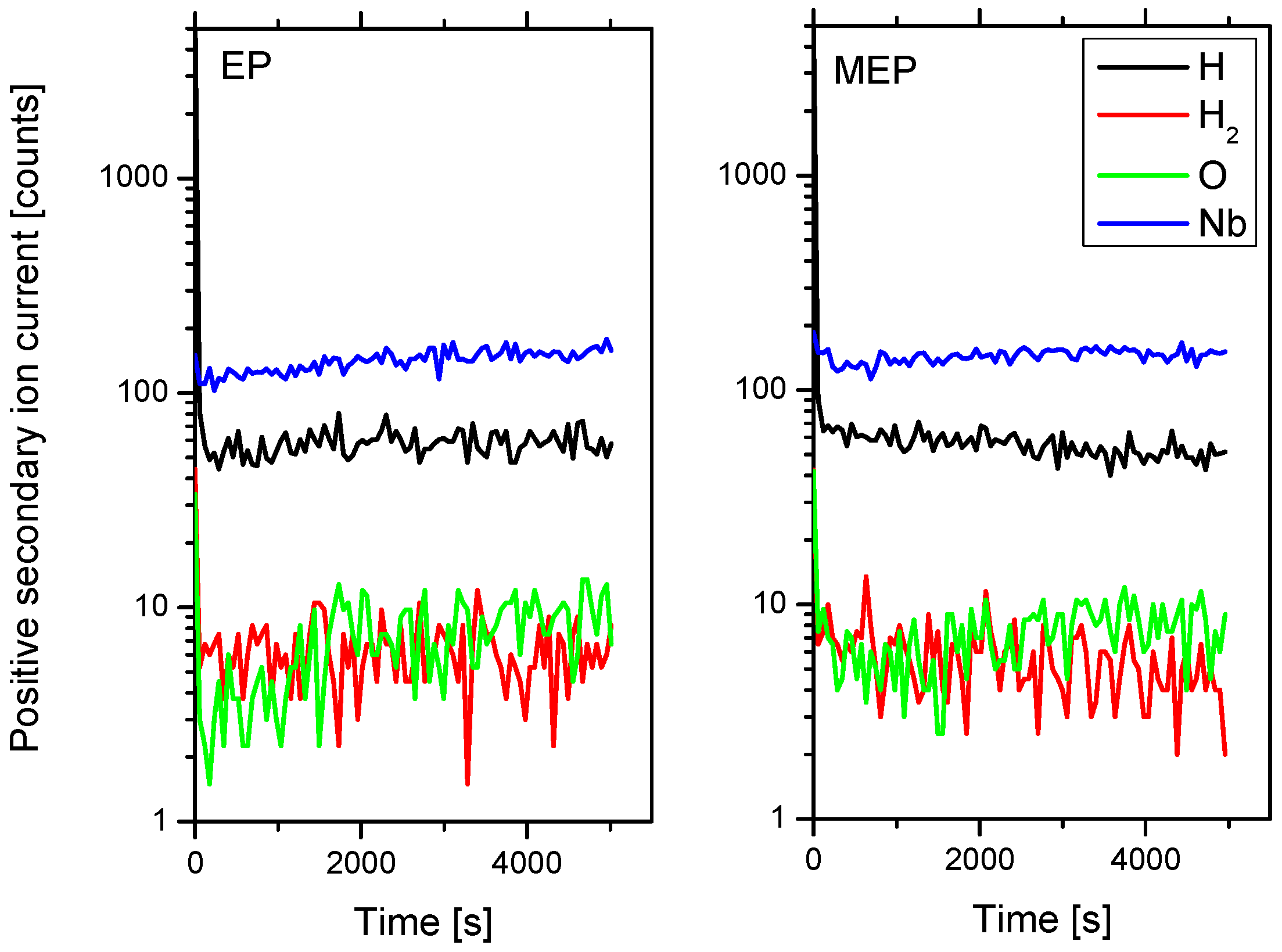 Metals 07 00442 g005 550
