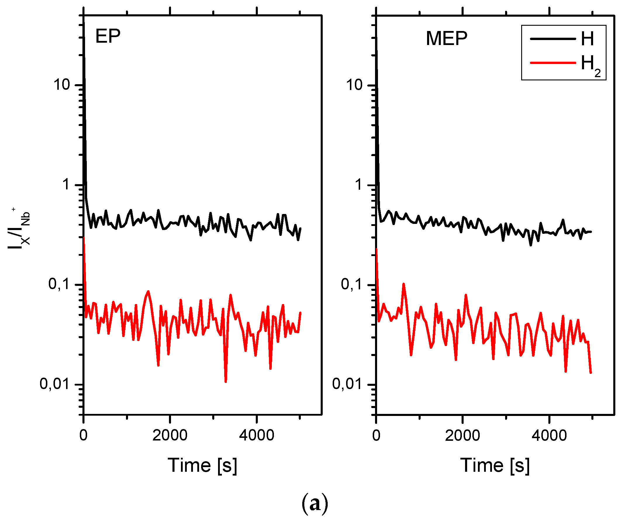 Metals 07 00442 g006a 550