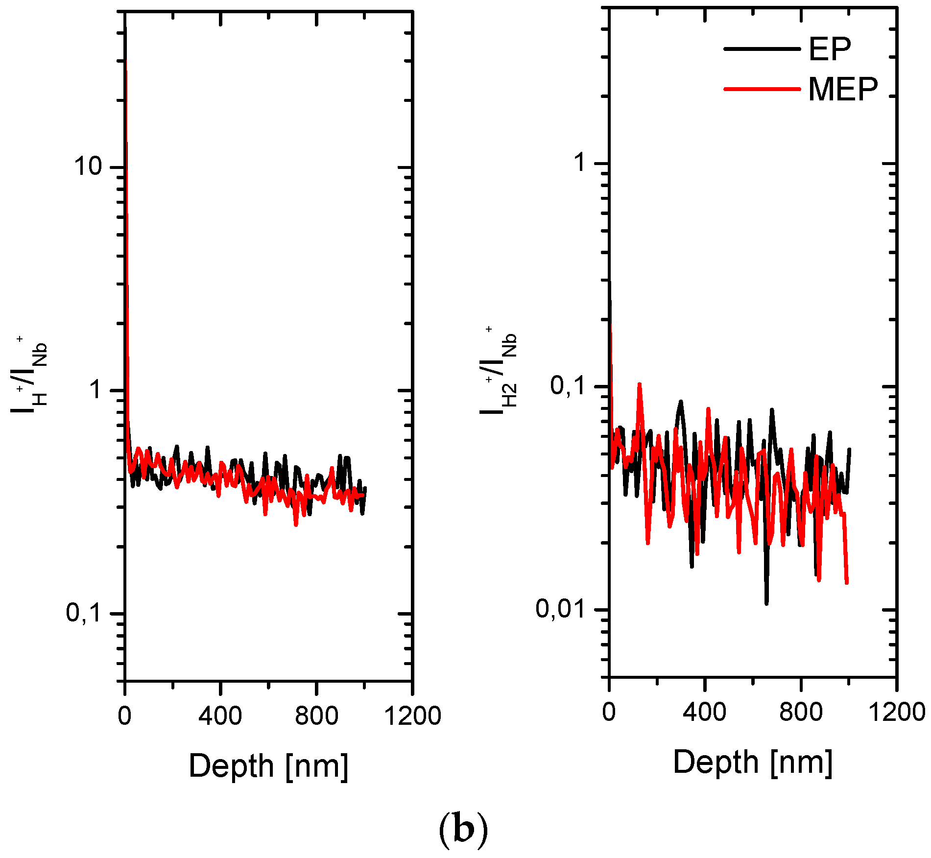 Metals 07 00442 g006b 550